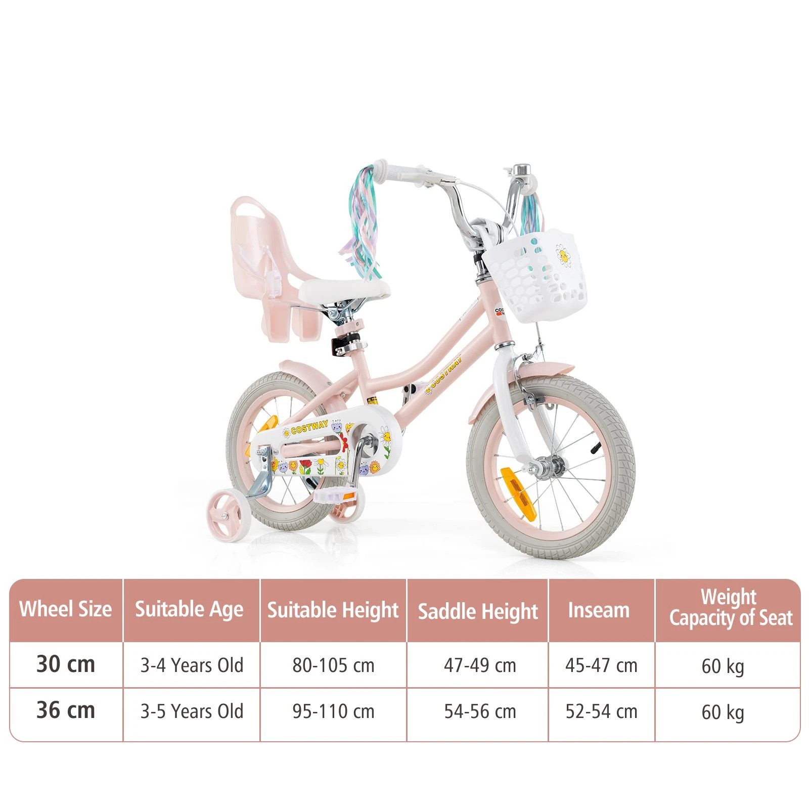 4 Costway 36cm Kids Bike Bicycle Ride-on w/Training Wheels & Doll Seat & Front Basket Beginner - Pink, 4 of 4