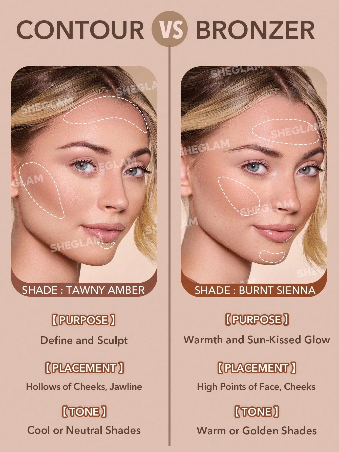 4 SHEGLAM Sun Beam Matte Liquid Bronzer - Burnt Sienna, 4 of 8