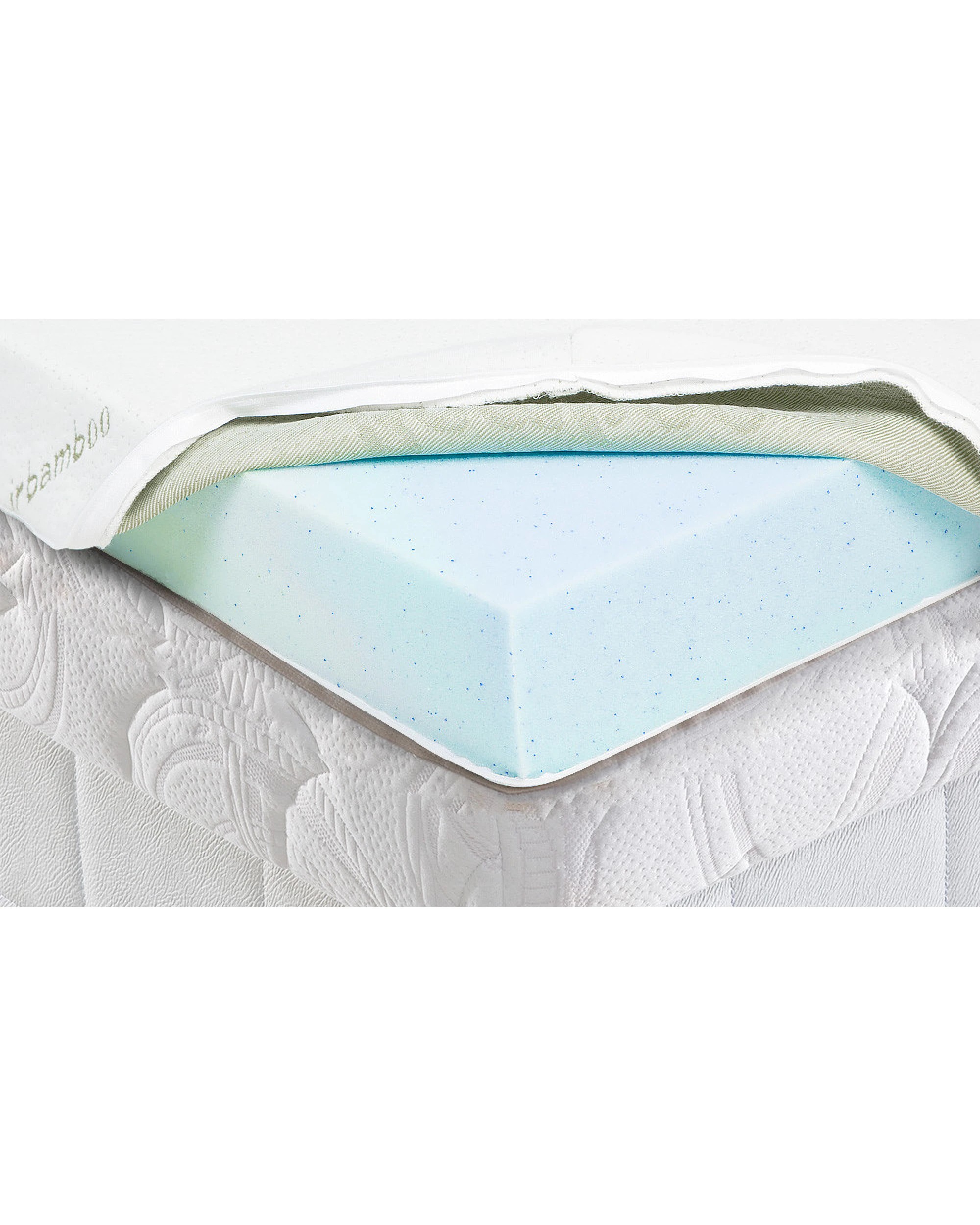 5 Cool Gel Memory Foam Mattress Topper - King Single, 5 of 9