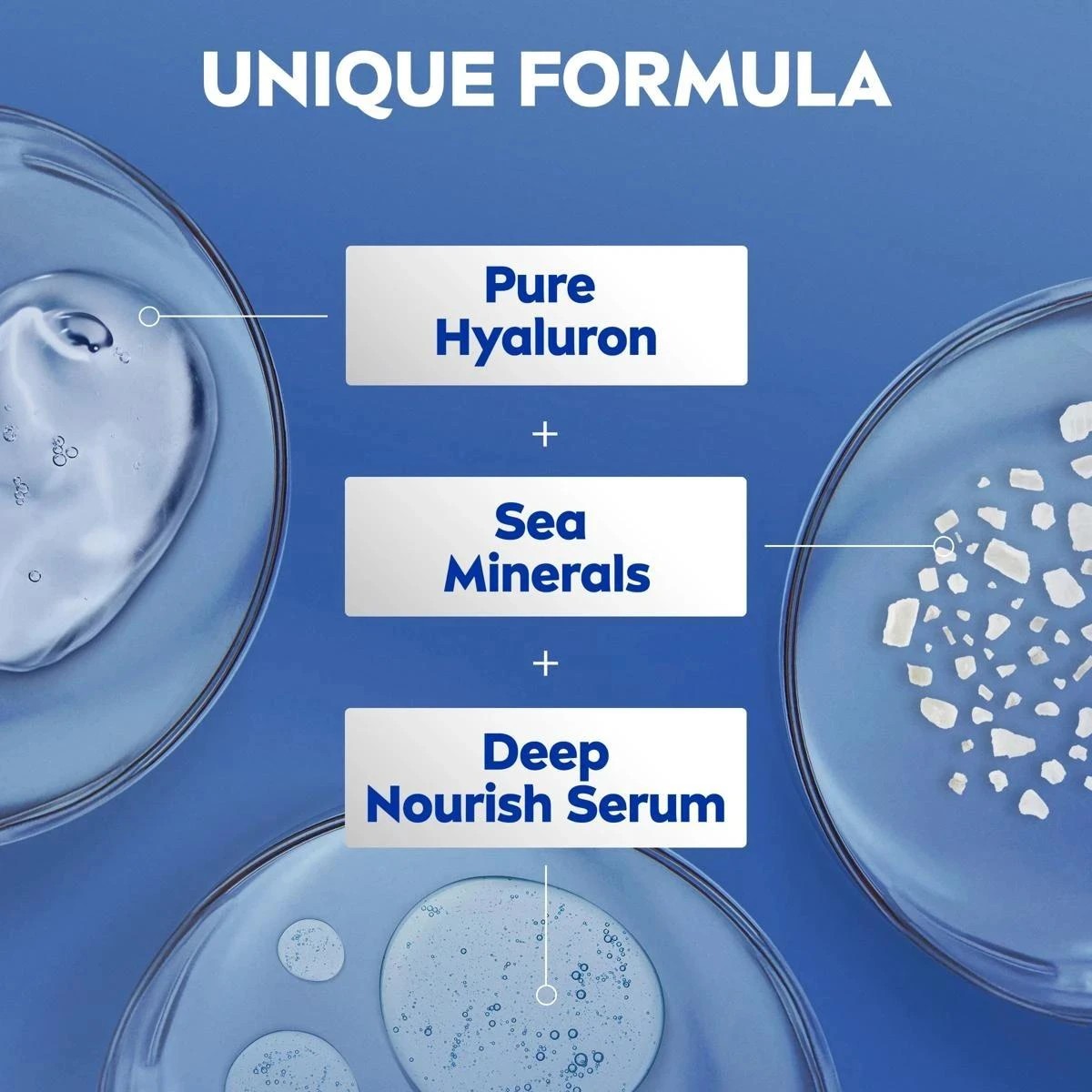 7 Nivea Express Hydration Body Lotion 400ml - Deep Moisture Serum and Sea Minerals, 7 of 9