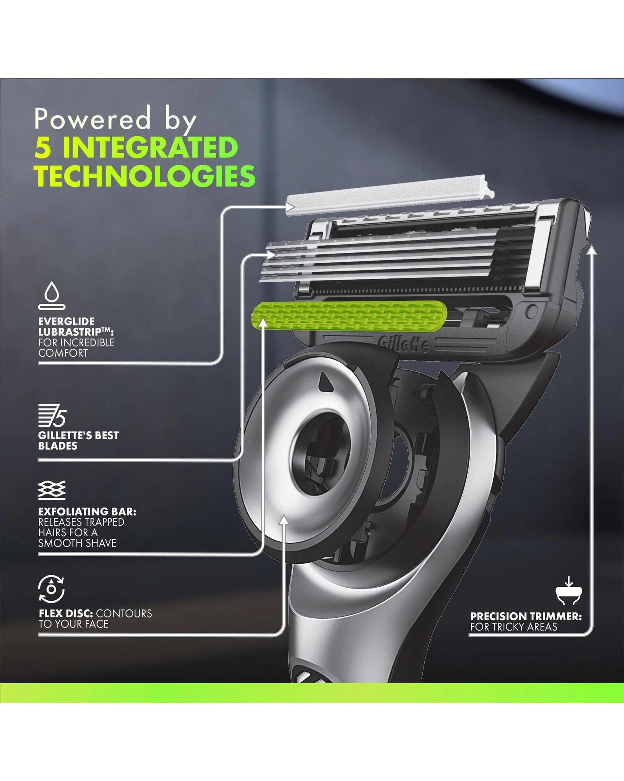 2 Gillette Labs Exfoliating Razor Handle with Magnetic Stand + 2 Refill Blades, 2 of 6