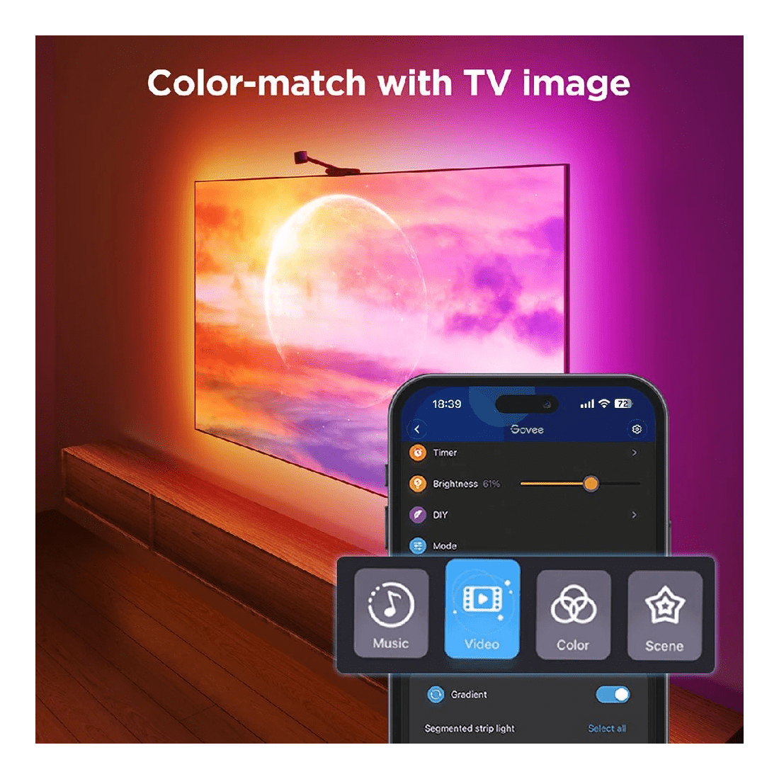 6 Govee Smart TV Backlight 3S 55"-65", 6 of 10