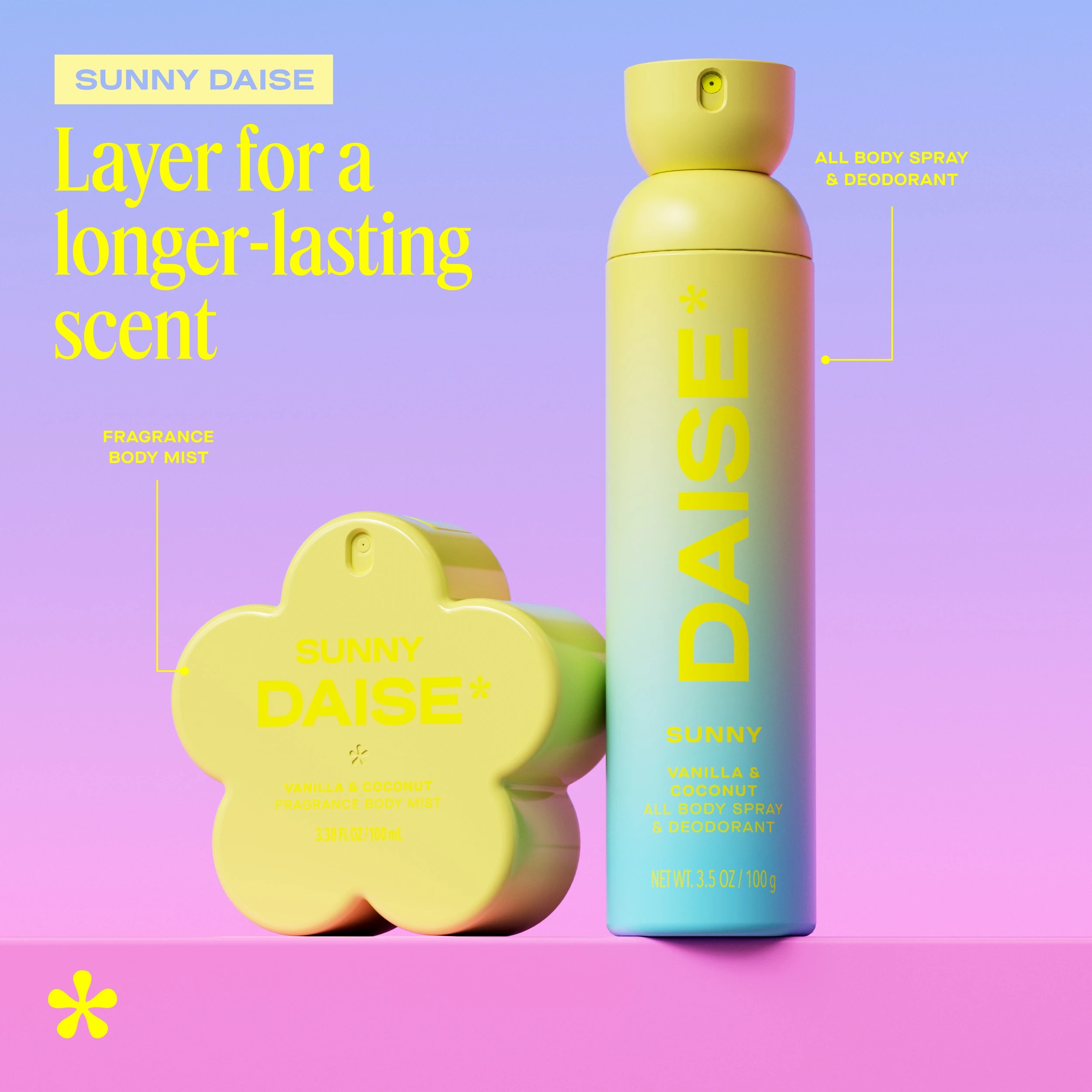 8 Daise Sunny Fragrance Body Mist 100ml - Vanilla & Coconut, 8 of 10