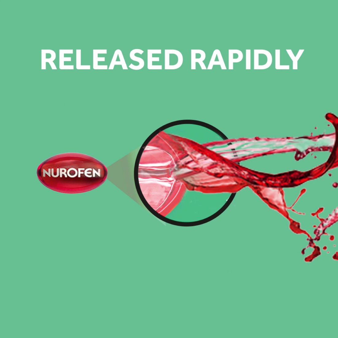 6 20 Pack Nurofen Zavance Fast Pain Relief Liquid Capsules 200mg Ibuprofen, 6 of 7