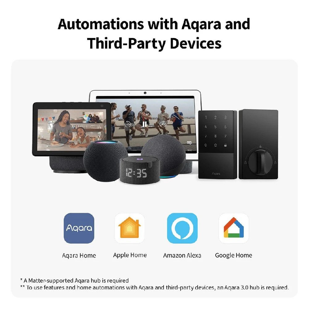 2 Aqara Smart Lock U50, 2 of 9