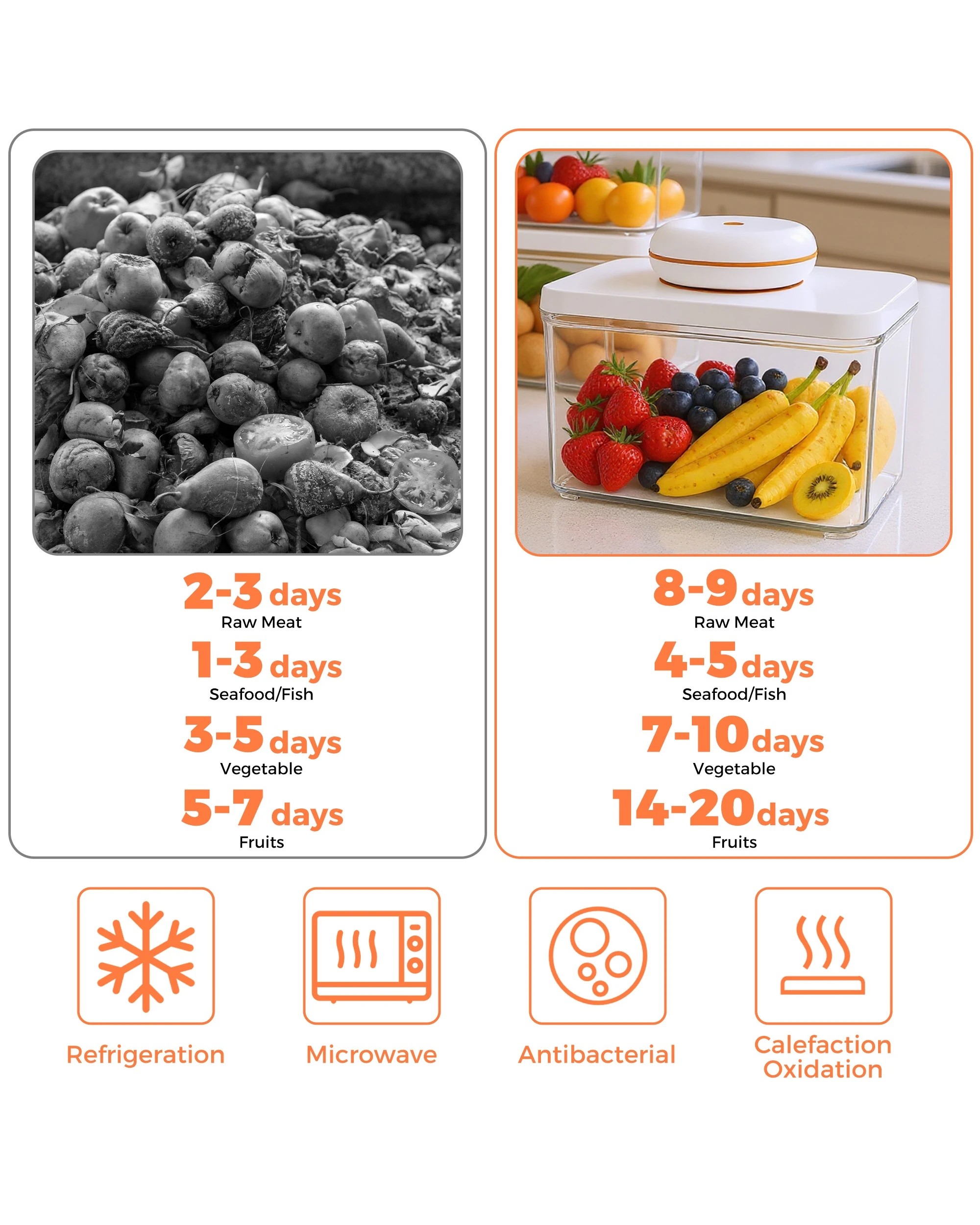 2 Advwin Vacuum Sealer Box Set, Vacuum Food Sealer With 3 Airtight Food Storage Containers, 2 of 8