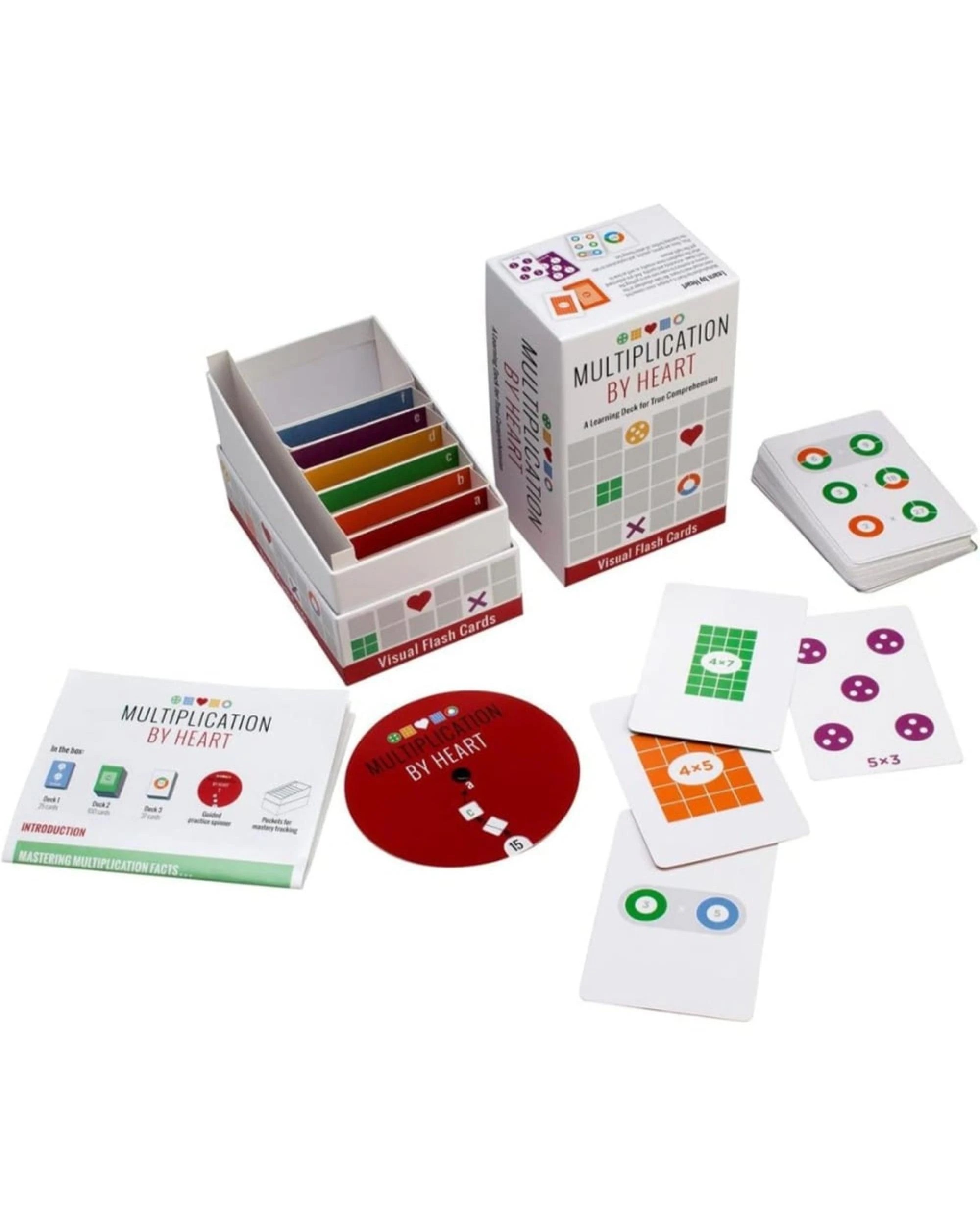 2 Multiplication by Heart Visual Flash Cards, 2 of 5