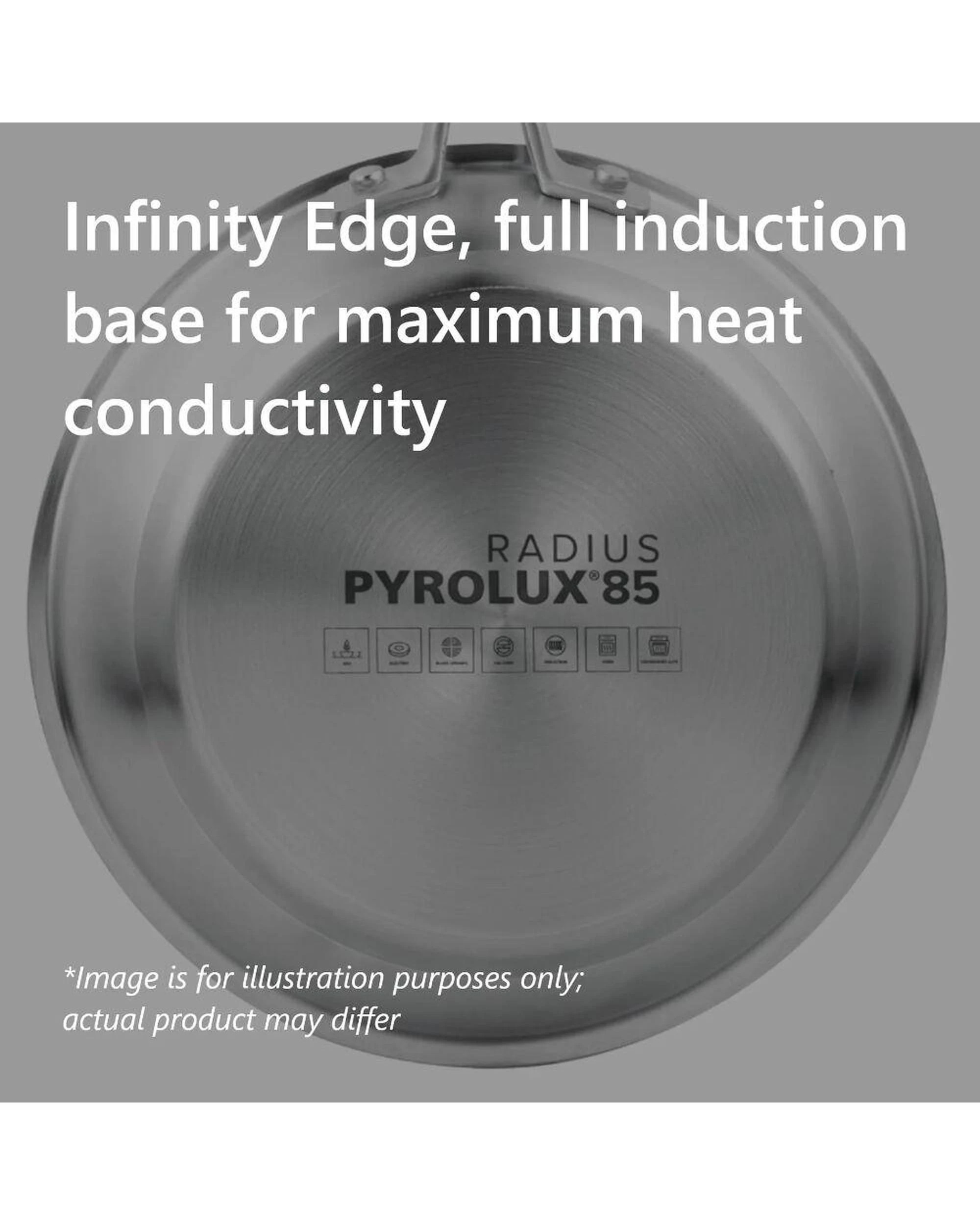 6 Pyrolux Radius 85 2 Piece 20cm & 28cm Frypan Set  2pc, 6 of 7