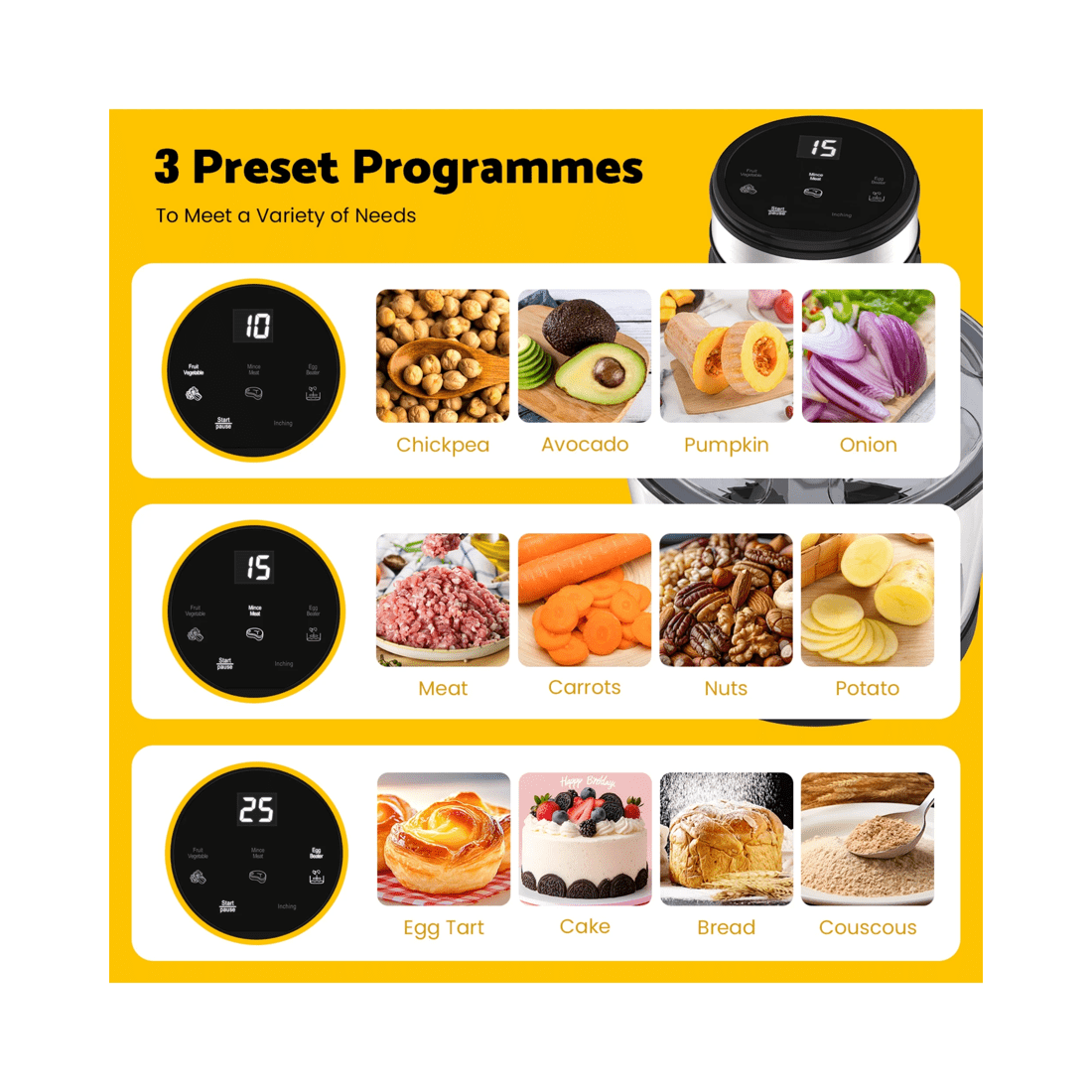 2 Advwin Electric Chopper, 3l Food Processor With 4 Sharp Blades, 500w Meat Grinder For Veg/meat/egg, 2 of 9