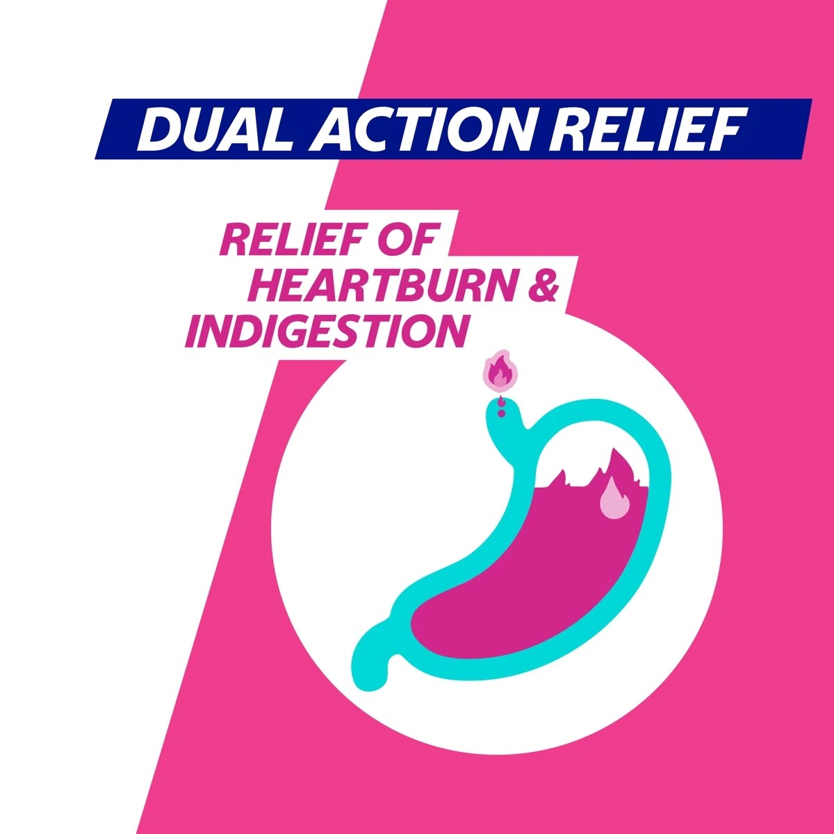 8 16 Pack Gaviscon Dual Action Tablets - Peppermint, 8 of 10