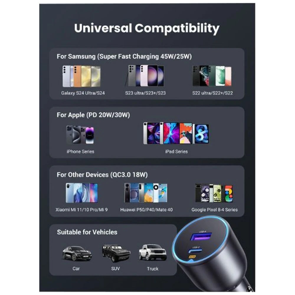 5 UGREEN 63W 2-Port Car Charger Black, 5 of 7