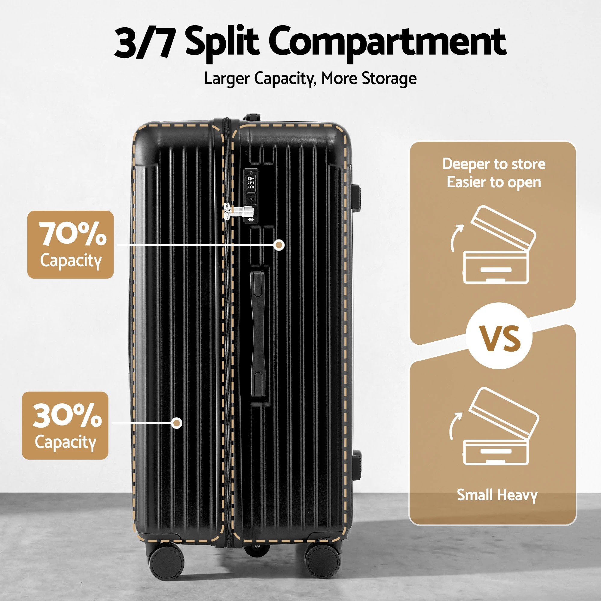 5 Wanderlite 28" Trunk Luggage Suitcase Travel 5 Wheels Type-C Port TSA - Black, 5 of 8