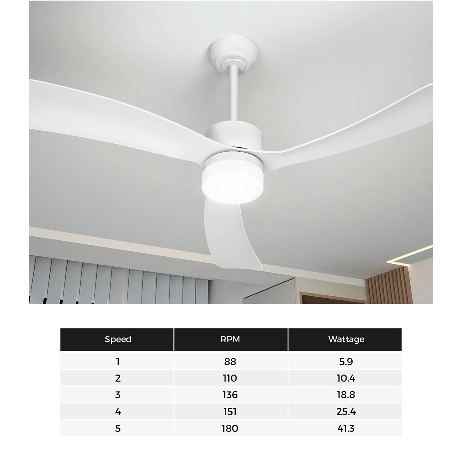 5 Vevare 52" Ceiling Fan With LED Light DC Motor 5 Speed Fans Remote Control - White, 5 of 10