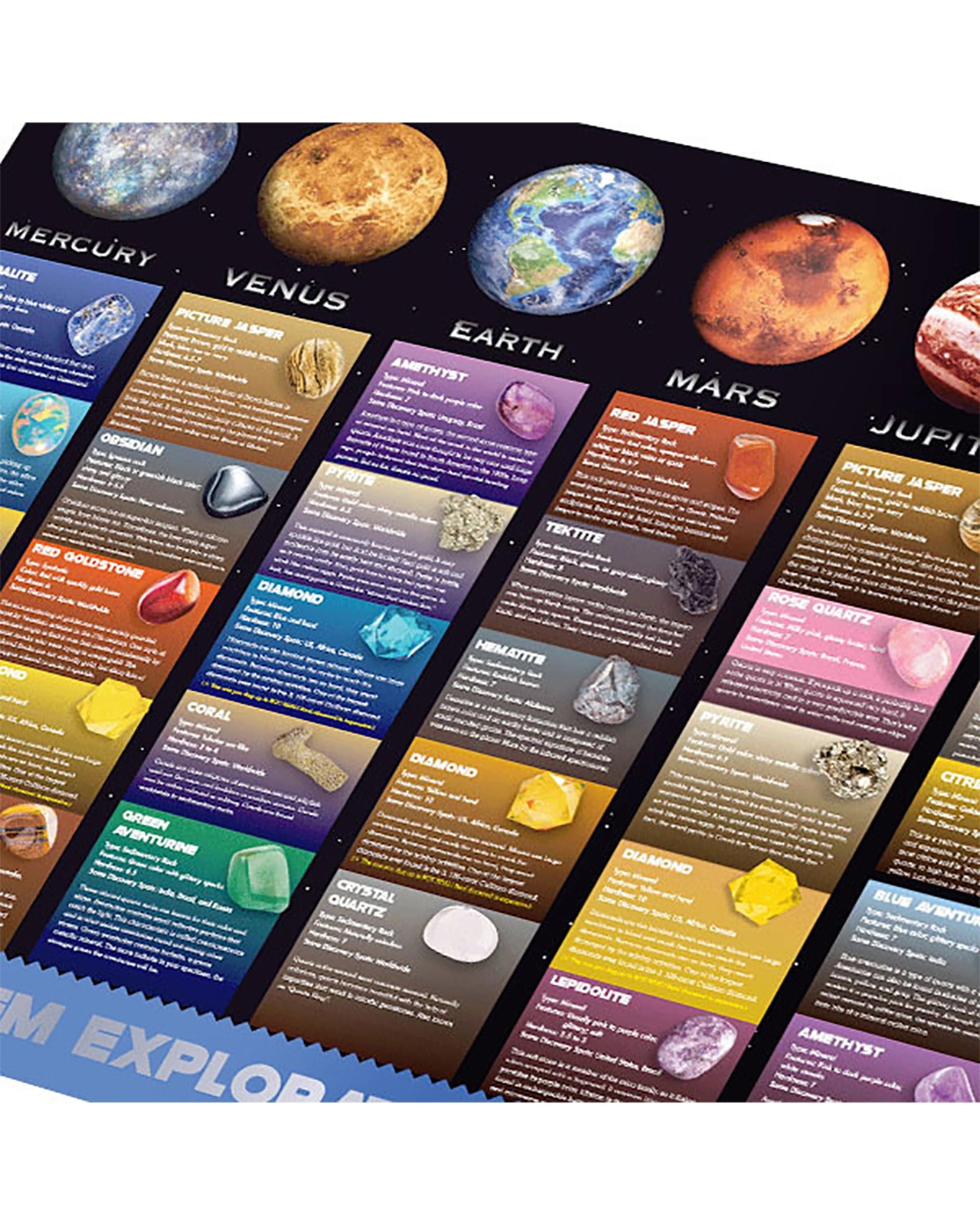 8 Kaper Kidz Solar System Exploration Dig Kit Kids Toy Educational Play - Multi, 8 of 8