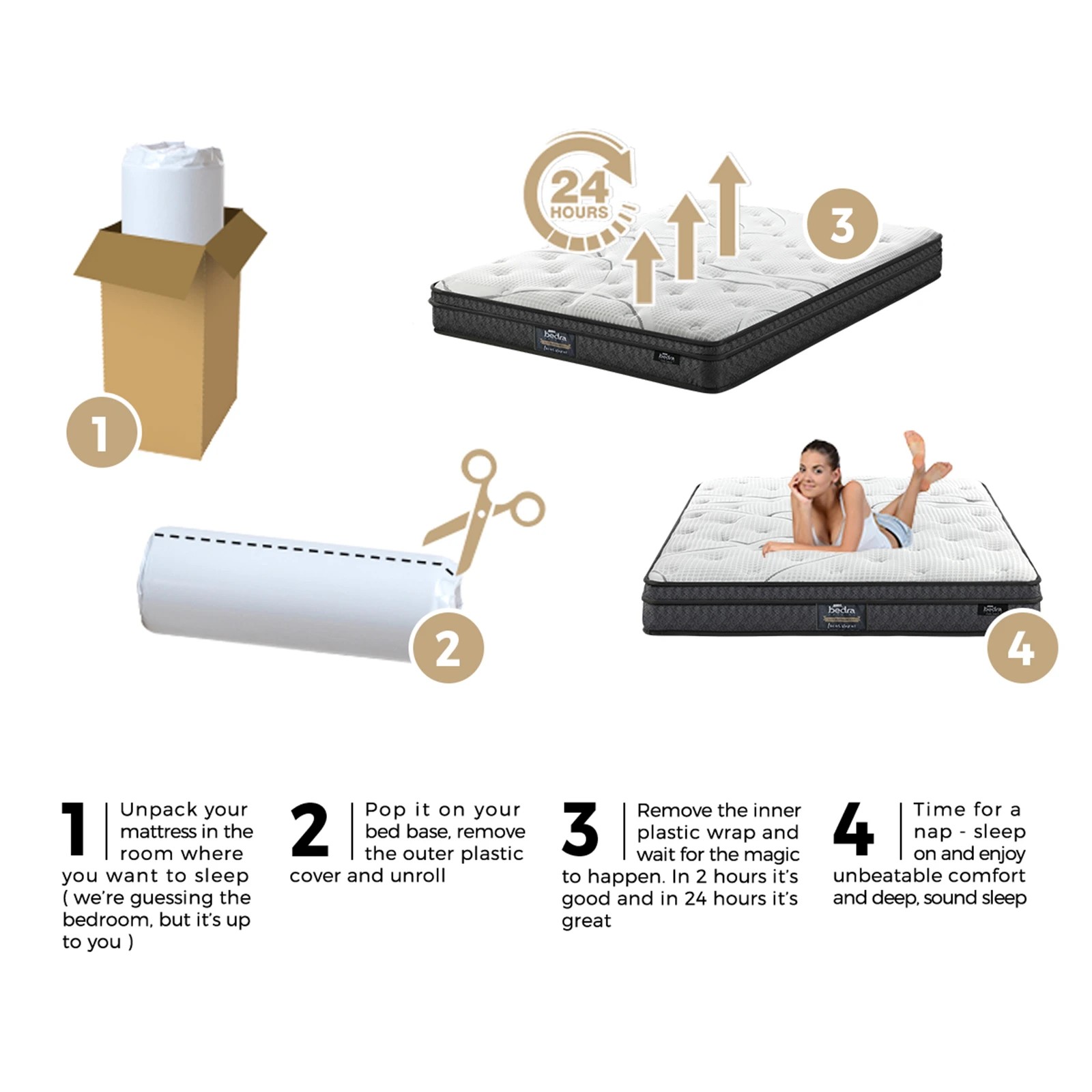 2 Bedra Bedding Queen Mattress Bonnell Spring Tight Top Bed Medium Firm 21cm
 - Multi, 2 of 10