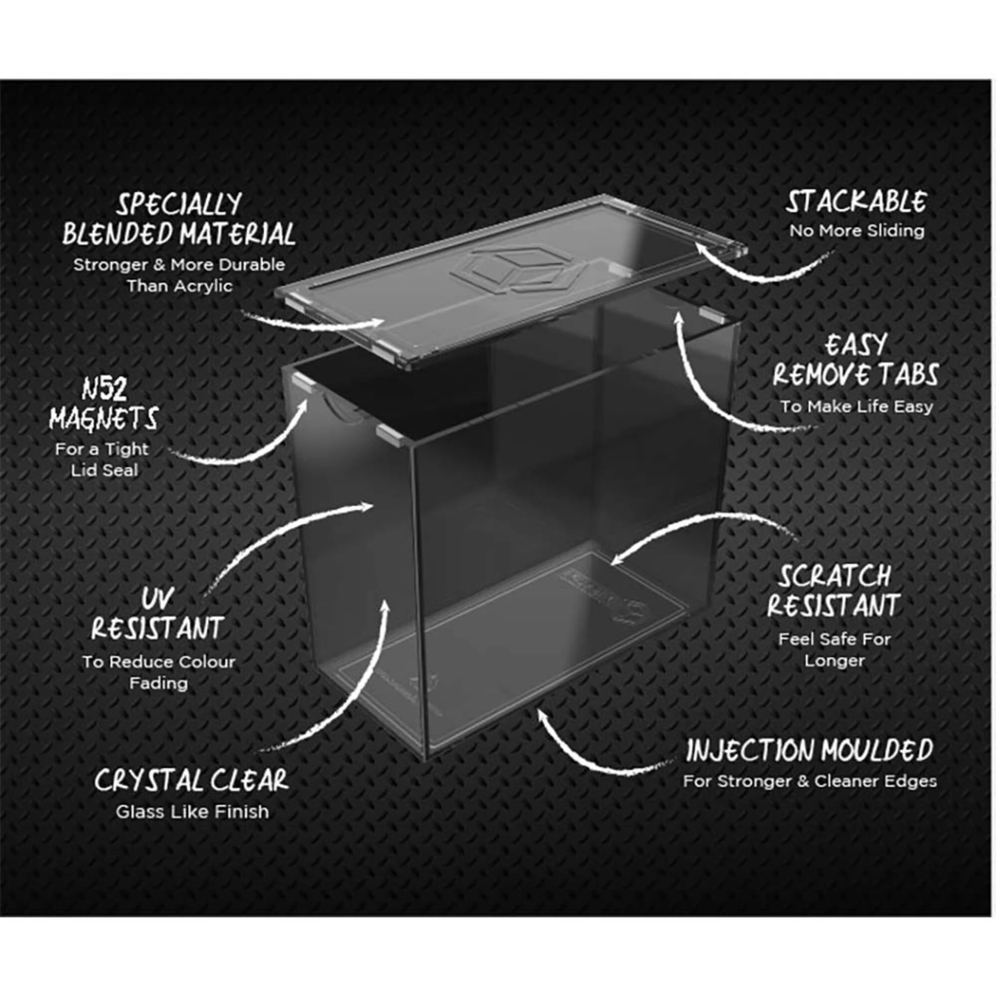 2 Desacne - Premium Elite Trainer Box Protector 2-Pack, 2 of 3