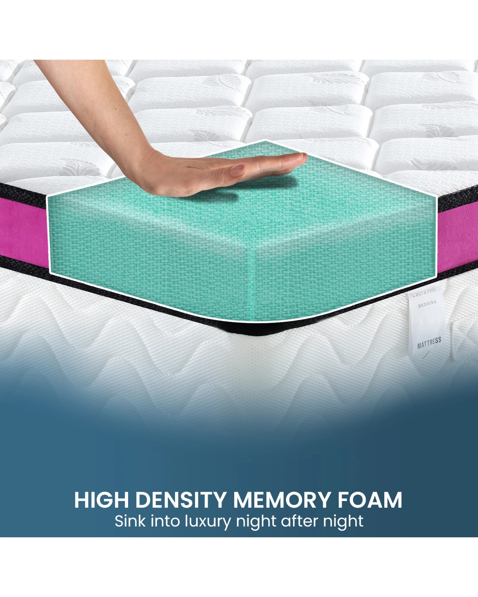 3 Laura Hill Memory Foam Cool Gel Infused King Mattress, 3 of 6