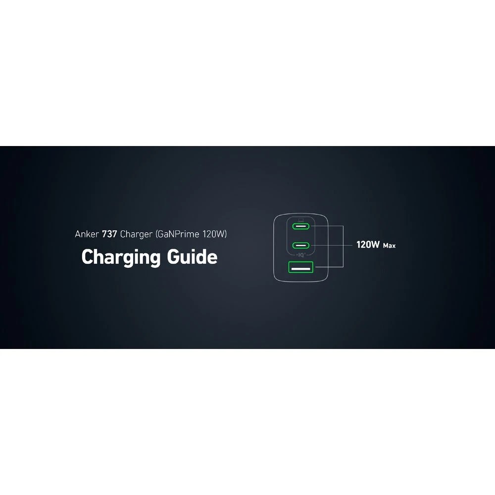 2 Anker 120W 3-Port Wall Charger Black, 2 of 8