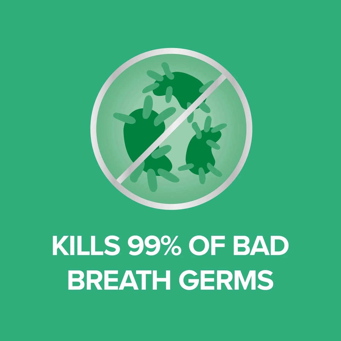 4 Listerine FreshBurst Antibacterial Mouthwash 250ml, 4 of 6