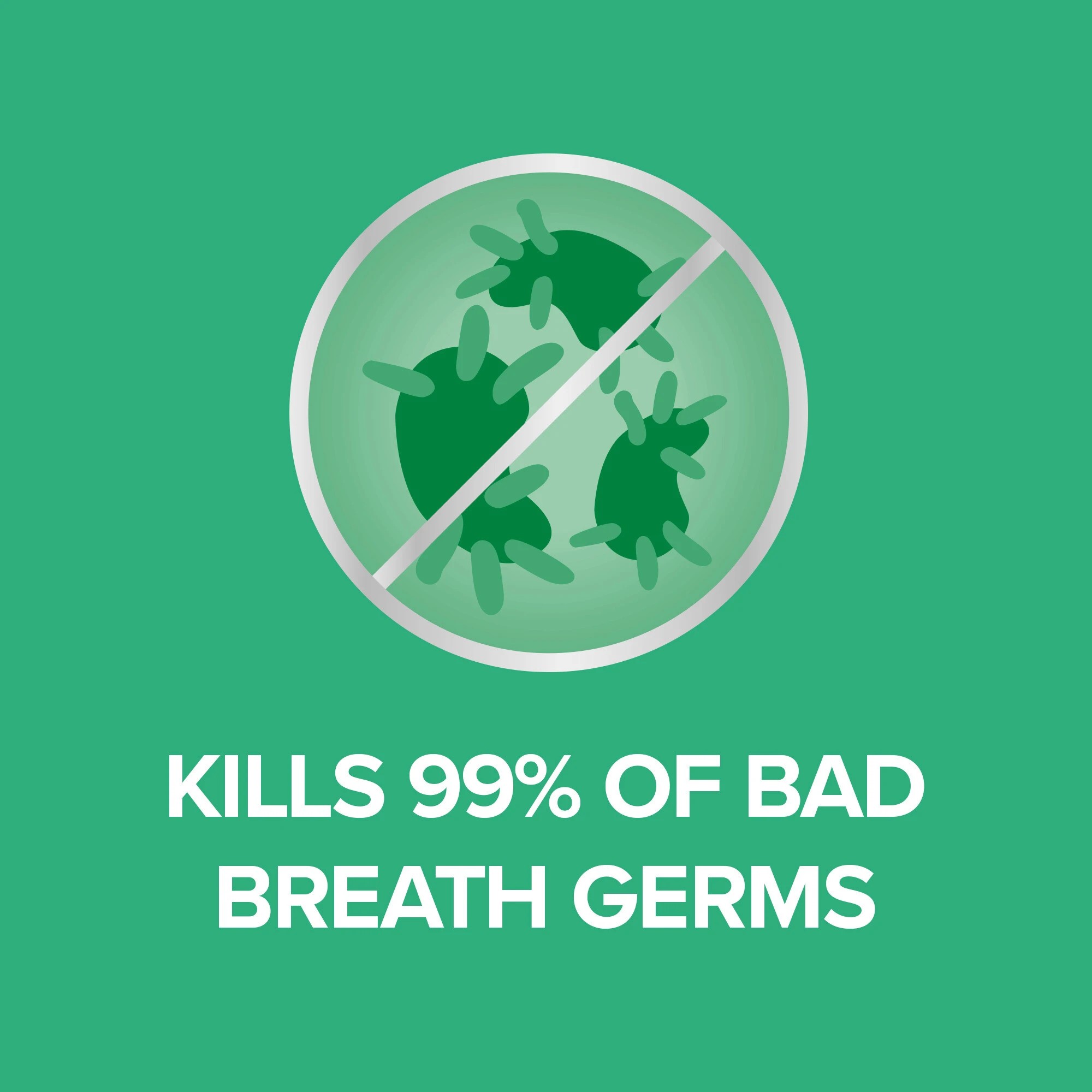 4 Listerine FreshBurst Antibacterial Mouthwash 250ml, 4 of 6