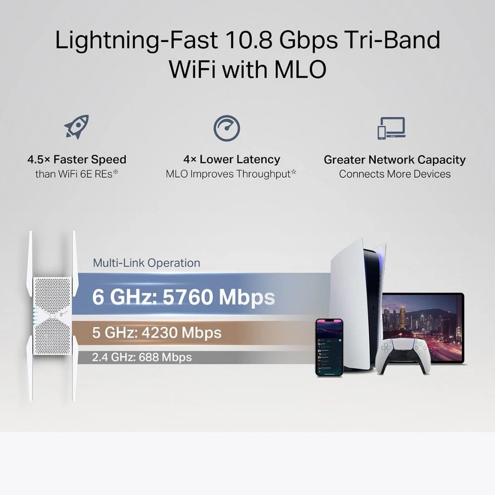 8 TP-Link BE11000 Tri-Band WiFi 7 Range Extender White, 8 of 10