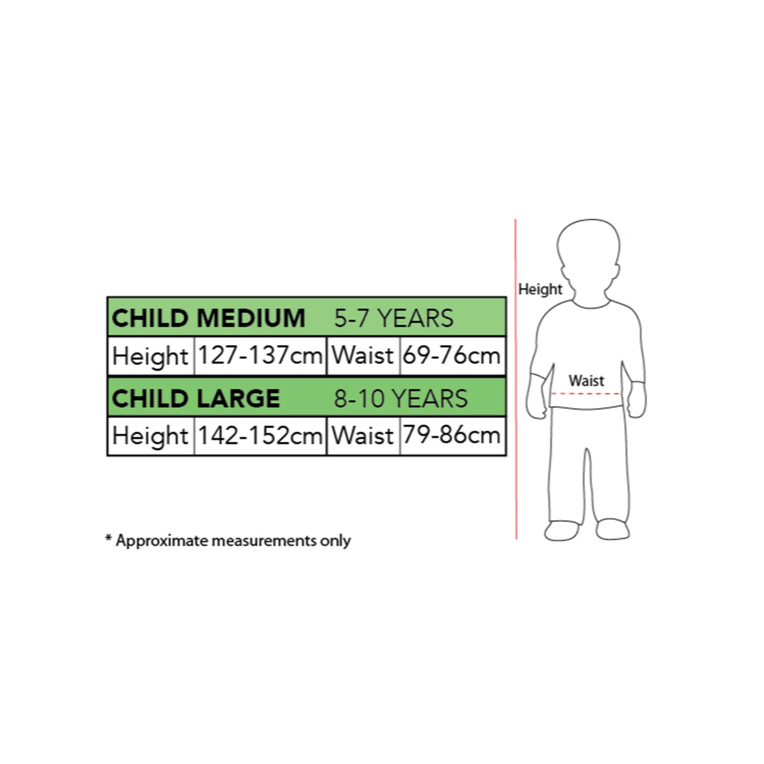 3 Rubies II Five Nights at Freddy's Chica Deluxe Child Costume Size M 5-7 Years, 3 of 3