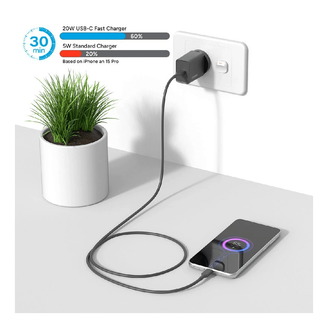 5 Comsol USB-C Wall Charger 20W Black, 5 of 5