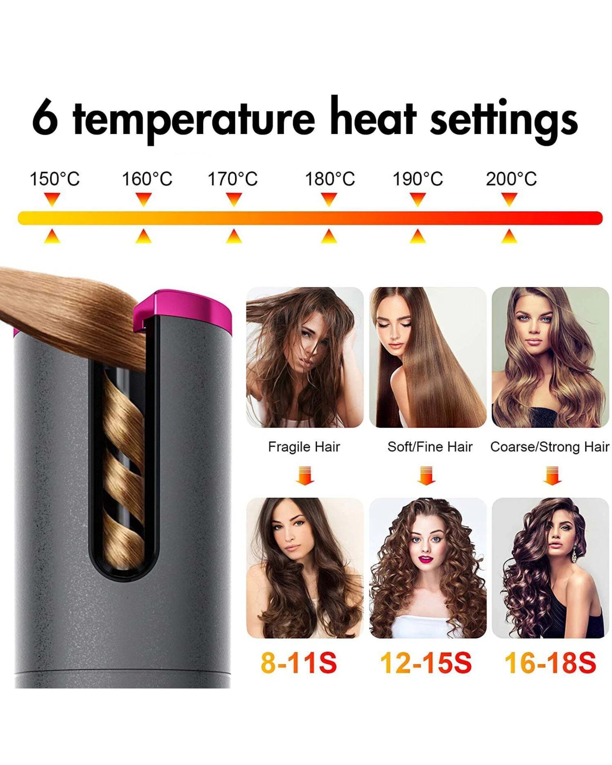 5 Lenoxx Cordless Ceramic Automatic Hair Curler for Portable Hair Styling, 5 of 6