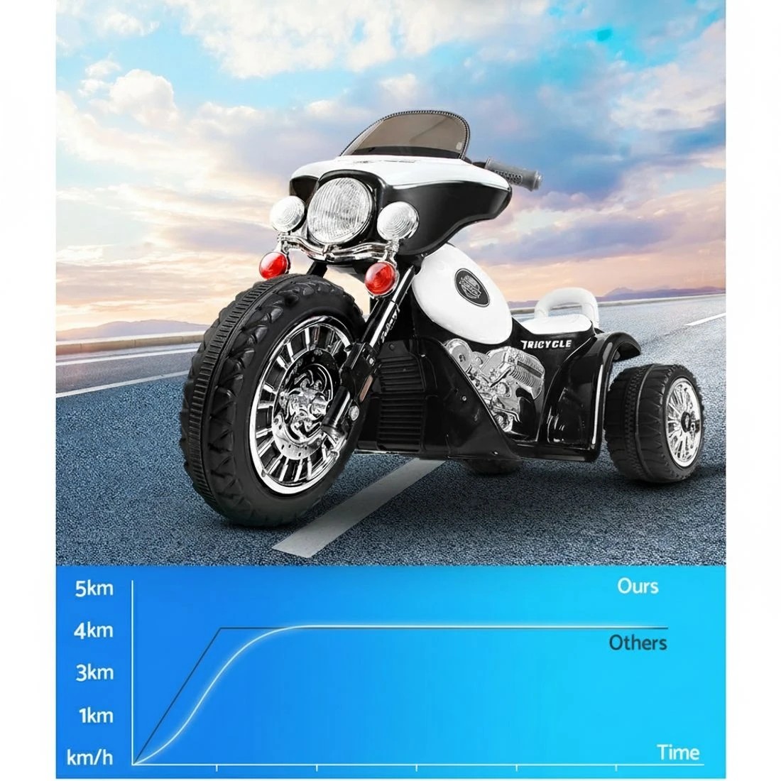 3 Rigo Kids Electric Ride On Patrol Police Car 6V - Black, 3 of 7