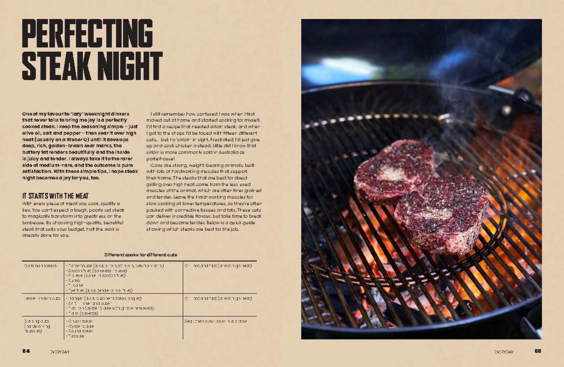 3 Weber's Ultimate Aussie Barbecue by Laura Romeo - Book, 3 of 5