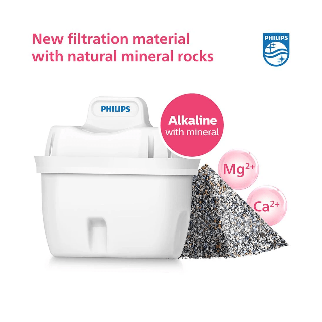 7 Philips Micro X-Clean Alkaline Filter 3 Pack, 7 of 9