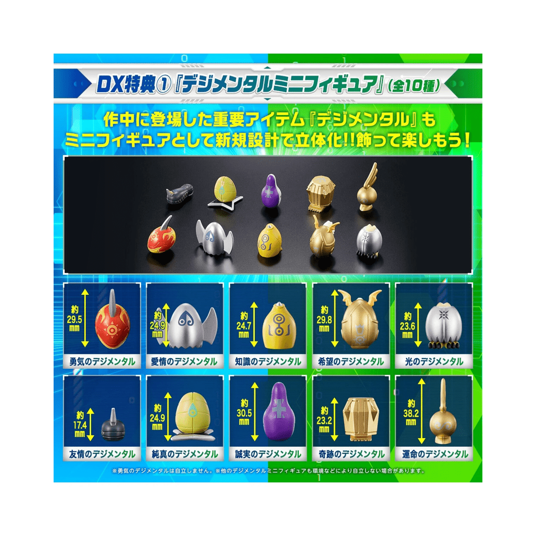 6 Bandai DIGIMON DIGIVICE D-3 Detect and Discover 25th Colour Evolution DX Set Ver. - Paildramon, 6 of 6