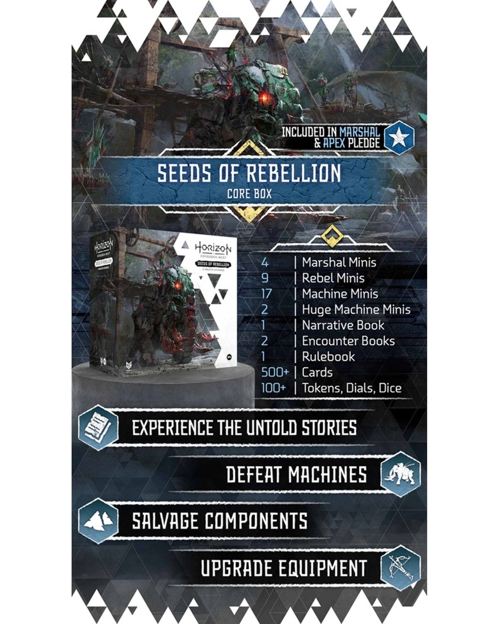 3 Horizon Forbidden West: Seeds of Rebellion Core Game, 3 of 10