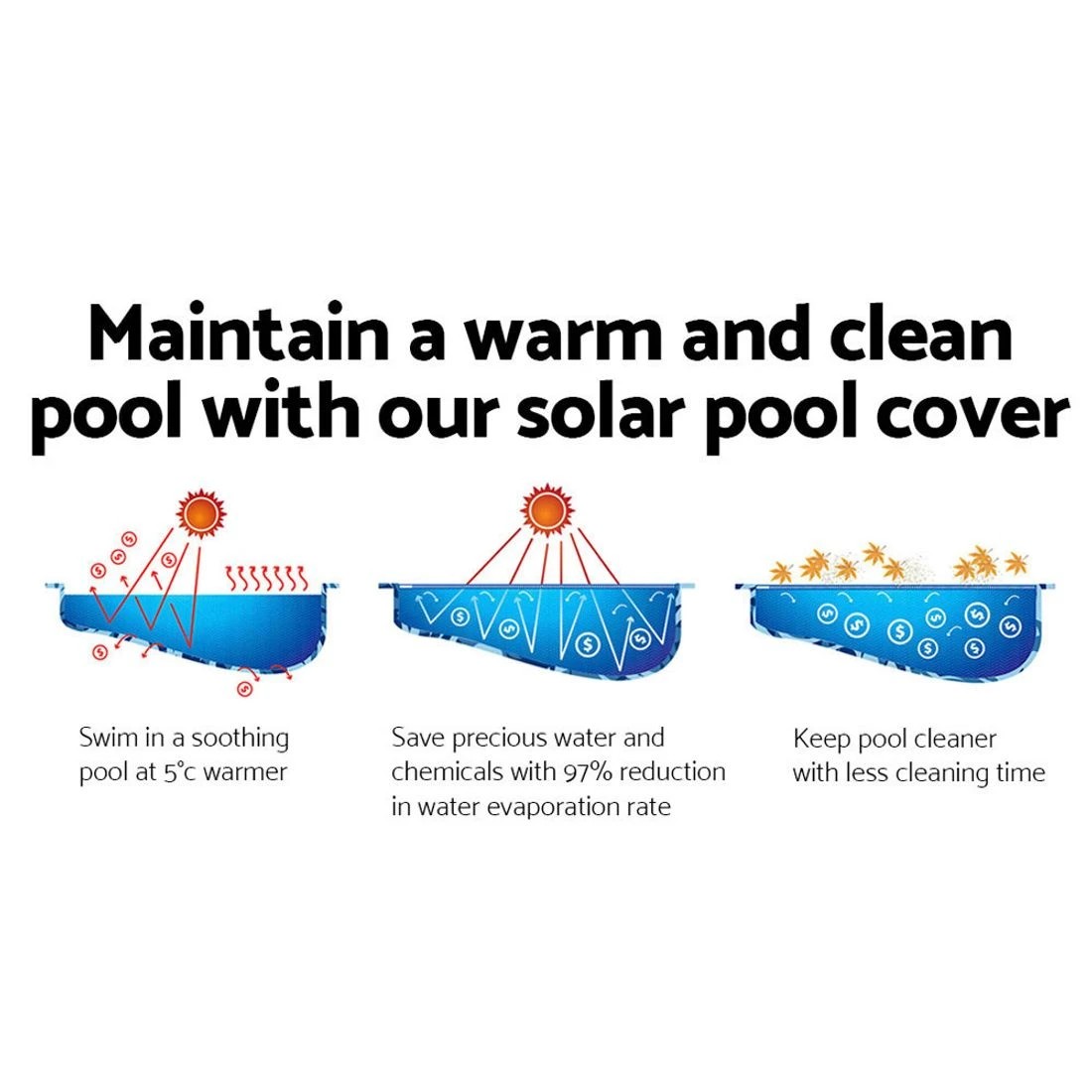 3 Aqua Buddy Pool Cover 9.5x5m 400 Micron Swimming Pool Solar Blanket - Multi, 3 of 7