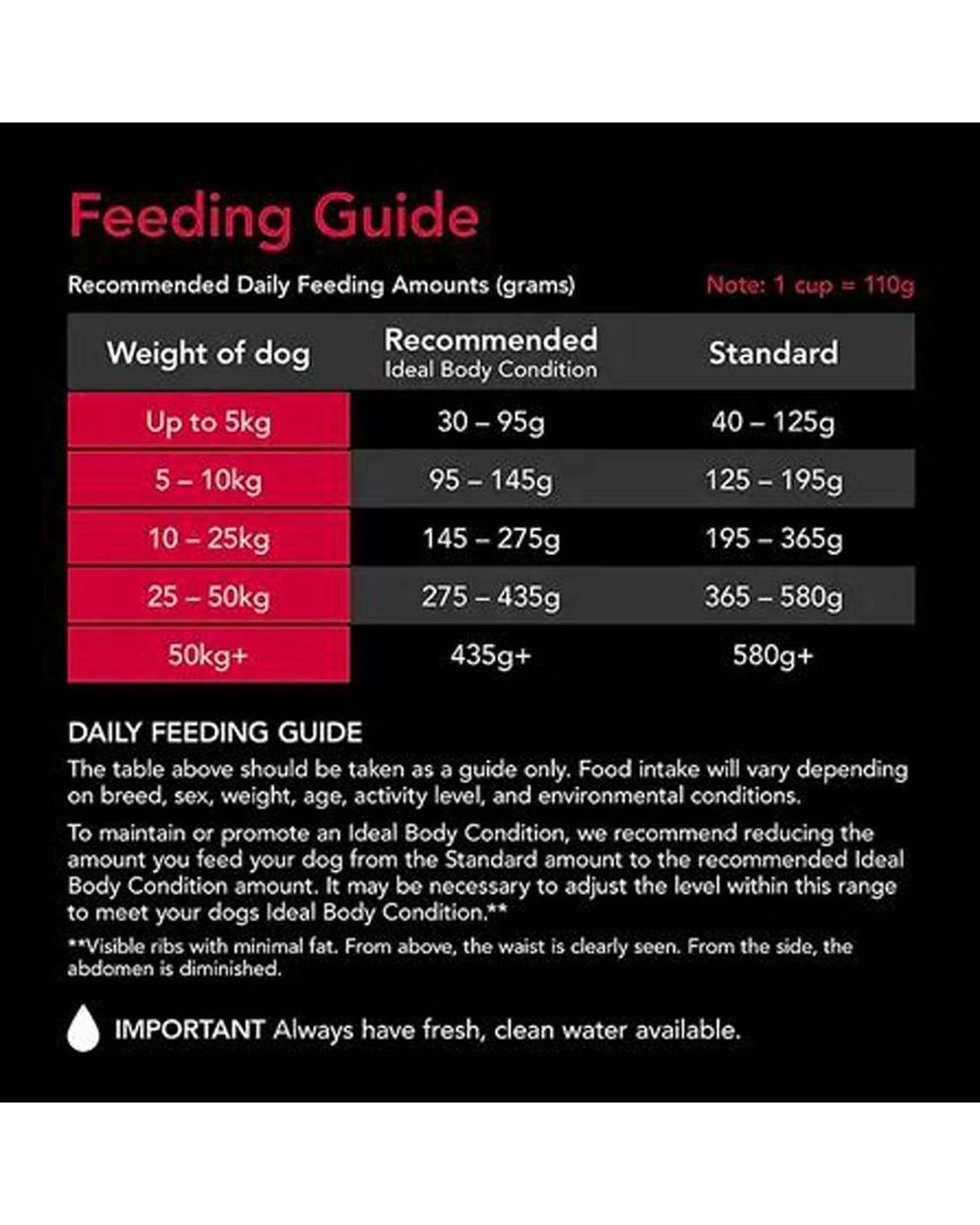 3 Supercoat Smartblend Adult Healthy Digestion Dry Dog Food w/ Beef 2.8kg, 3 of 10