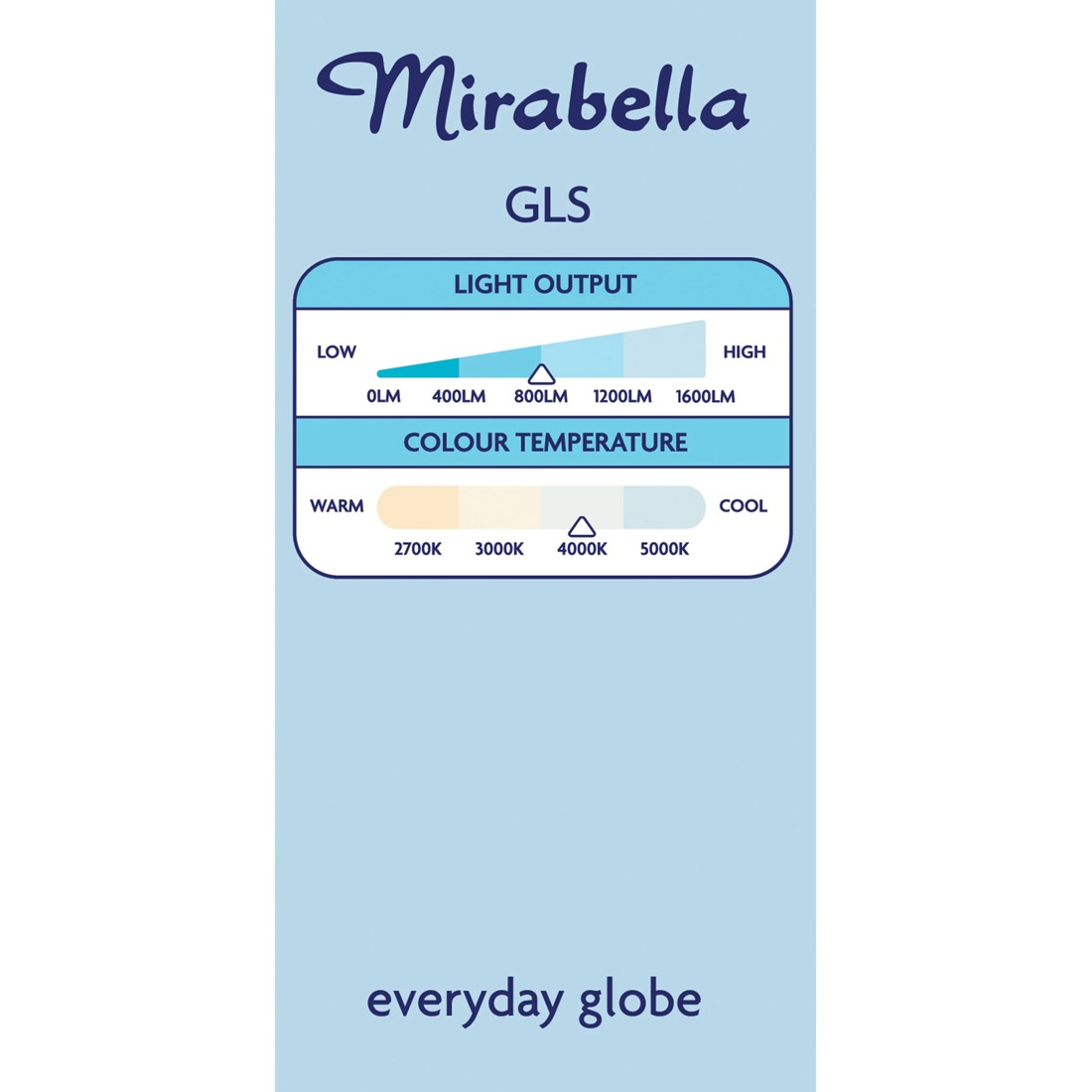 5 Mirabella E27 9W LED Cool White GLS Everyday Globe, 5 of 6