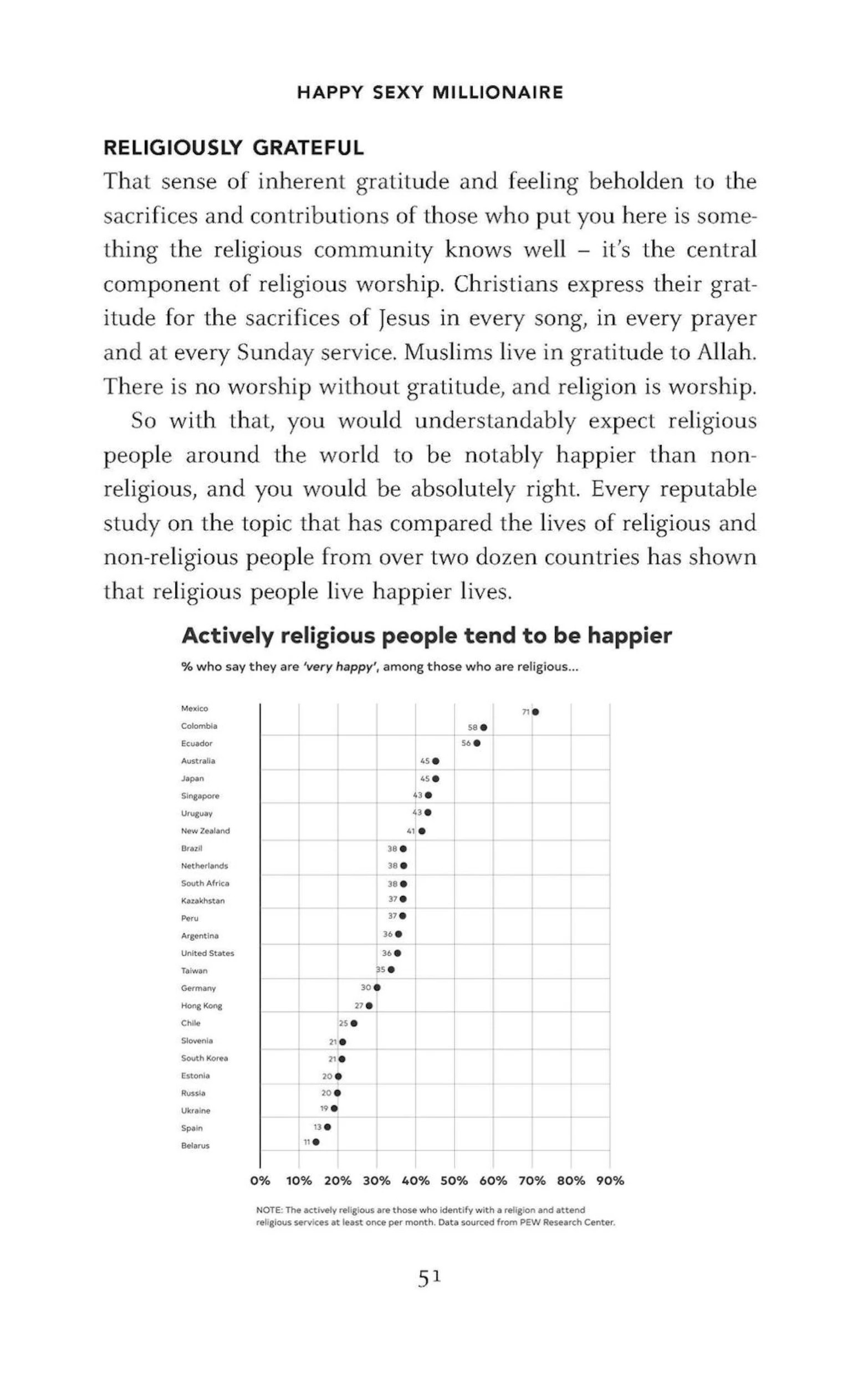 3 Happy Sexy Millionaire by Steven Bartlett -  Book, 3 of 5