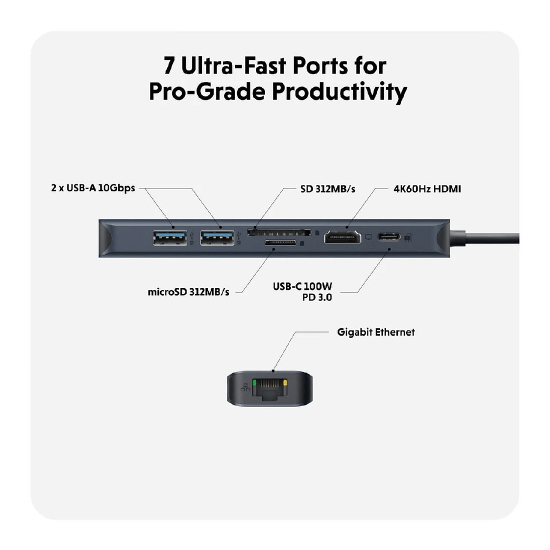 6 Hyperdrive 7-port USB-C Hub Midnight Blue, 6 of 10