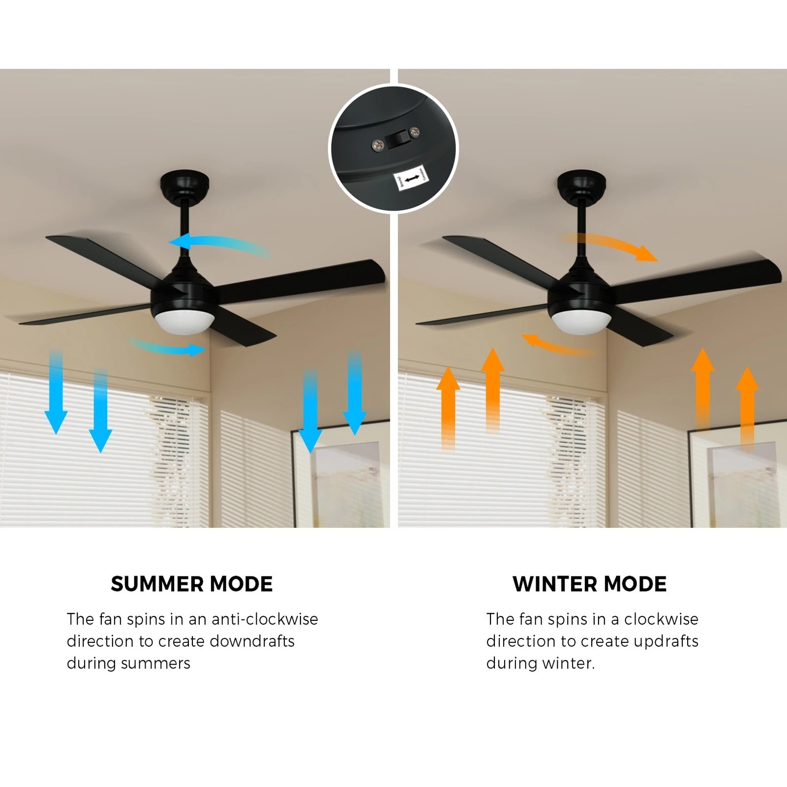 6 Vevare 52" Ceiling Fan AC Motor with LED Light & Remote Control, 6 of 10