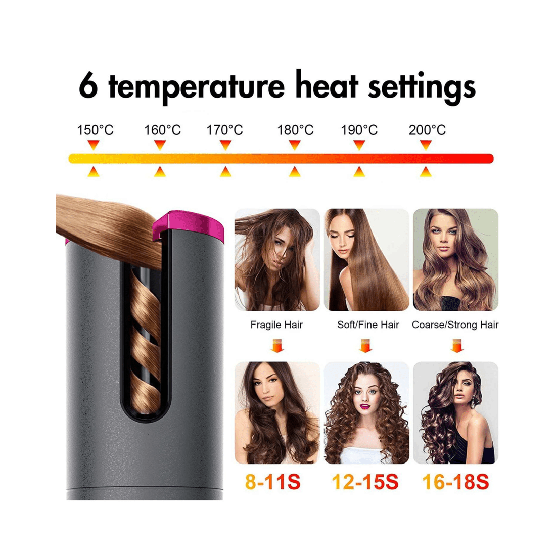 4 Lenoxx Cordless Ceramic Automatic Hair Curler for Portable Hair Styling, 4 of 5