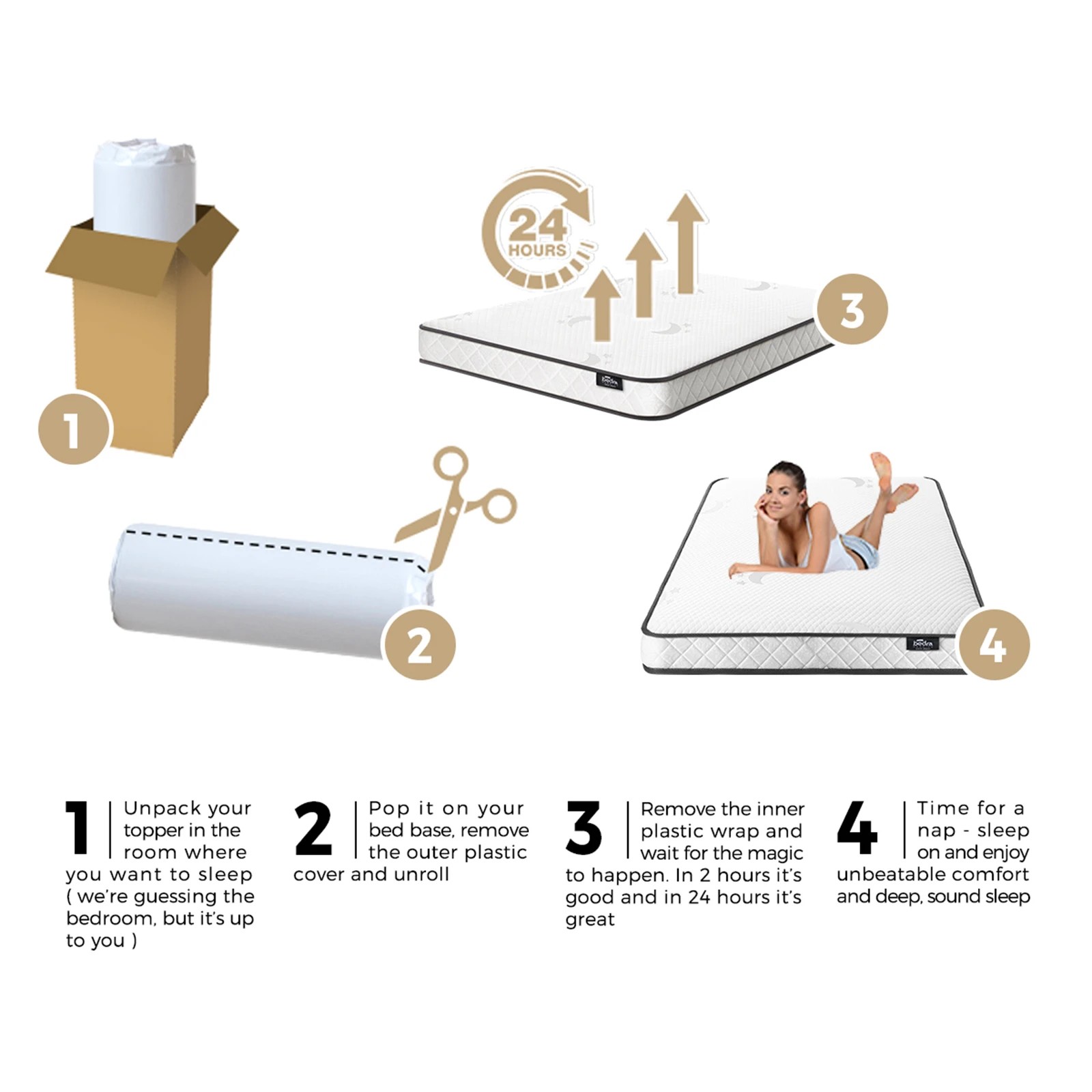 7 Bedra Bedding Double Mattress Tight Top Bed Bonnell Spring Foam 13cm
 - White, 7 of 10