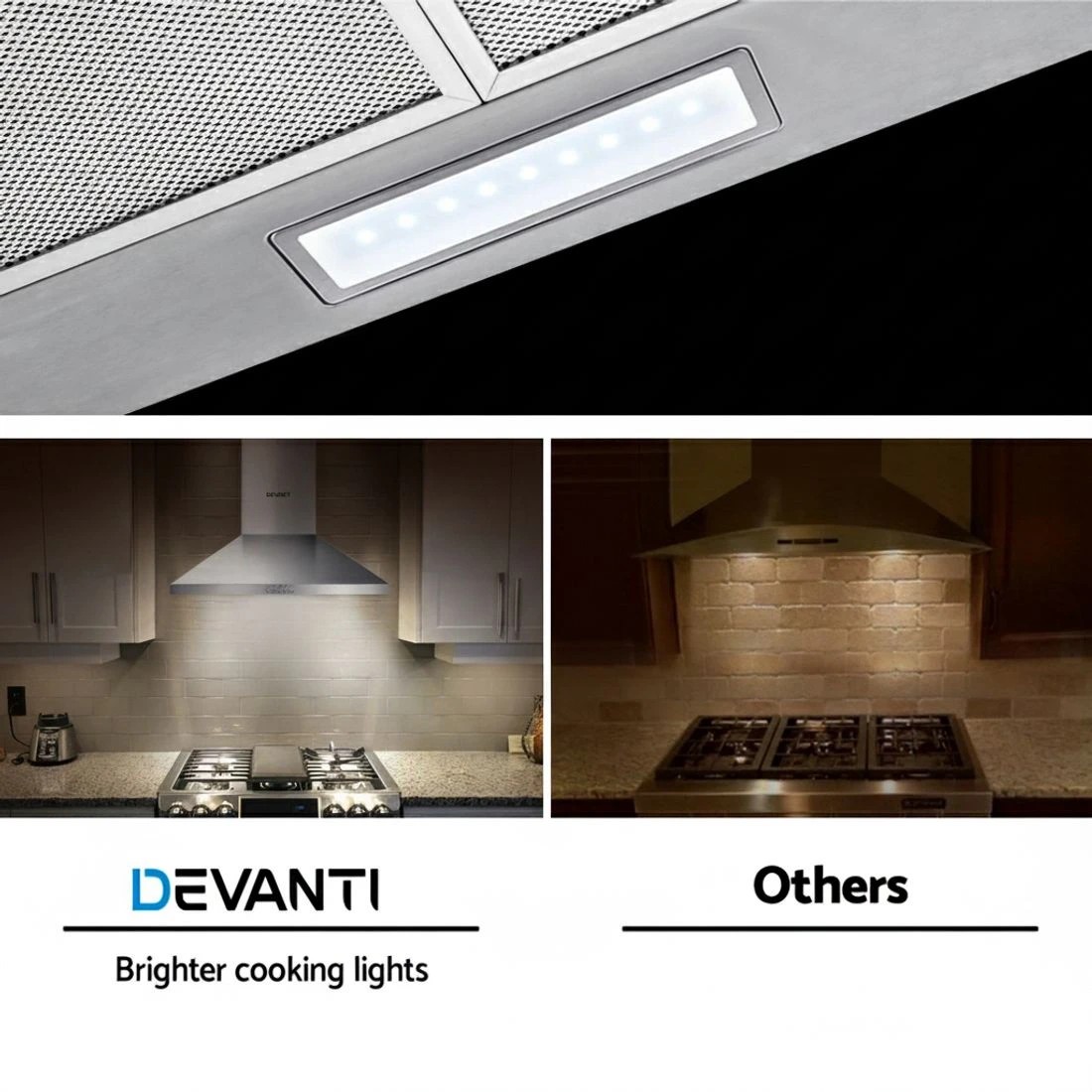 6 Devanti 600mm Range Hood 60cm Rangehood Stainless Steel - Silver, 6 of 6