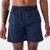 NAVY CORE