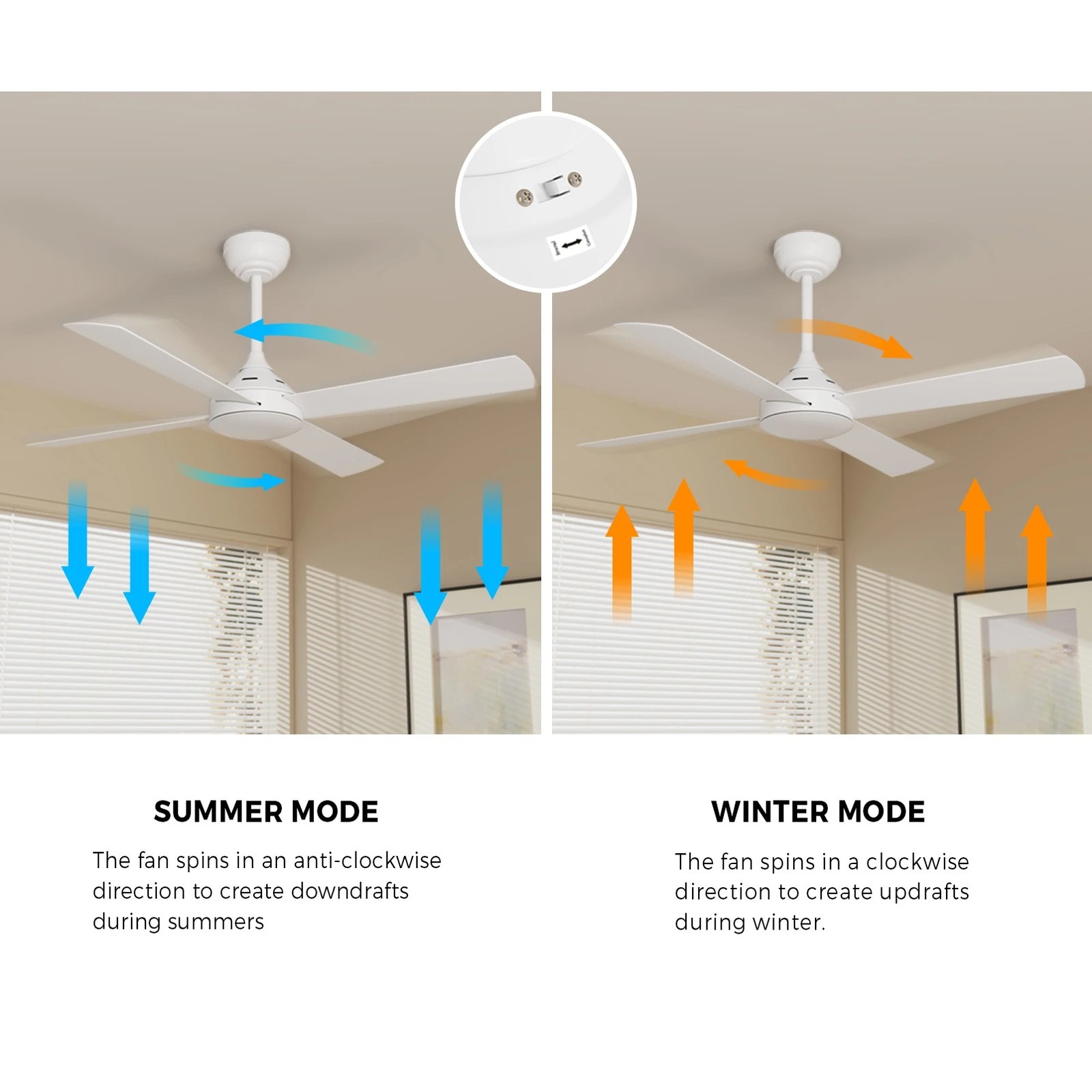 6 Vevare 52" Ceiling Fan AC Motor with Remote Control, 6 of 10