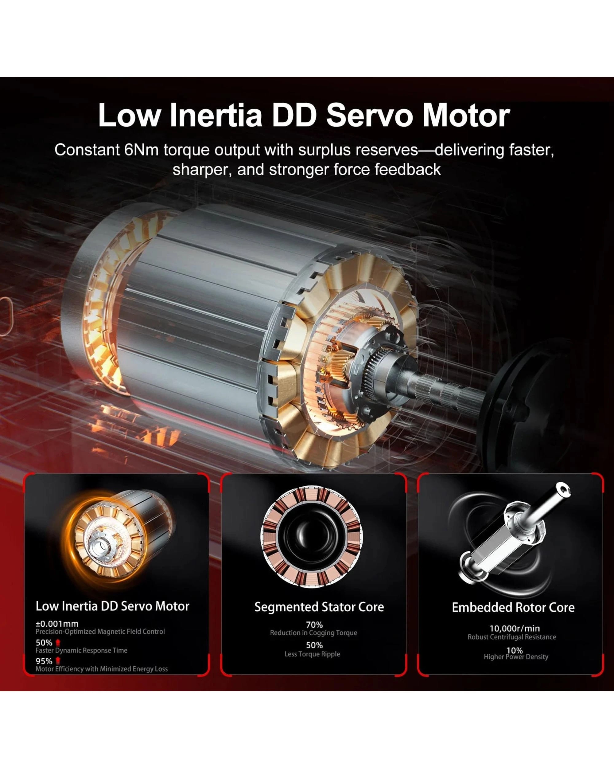 5 PXN VD6 Direct Drive Wheel Base, 5 of 10