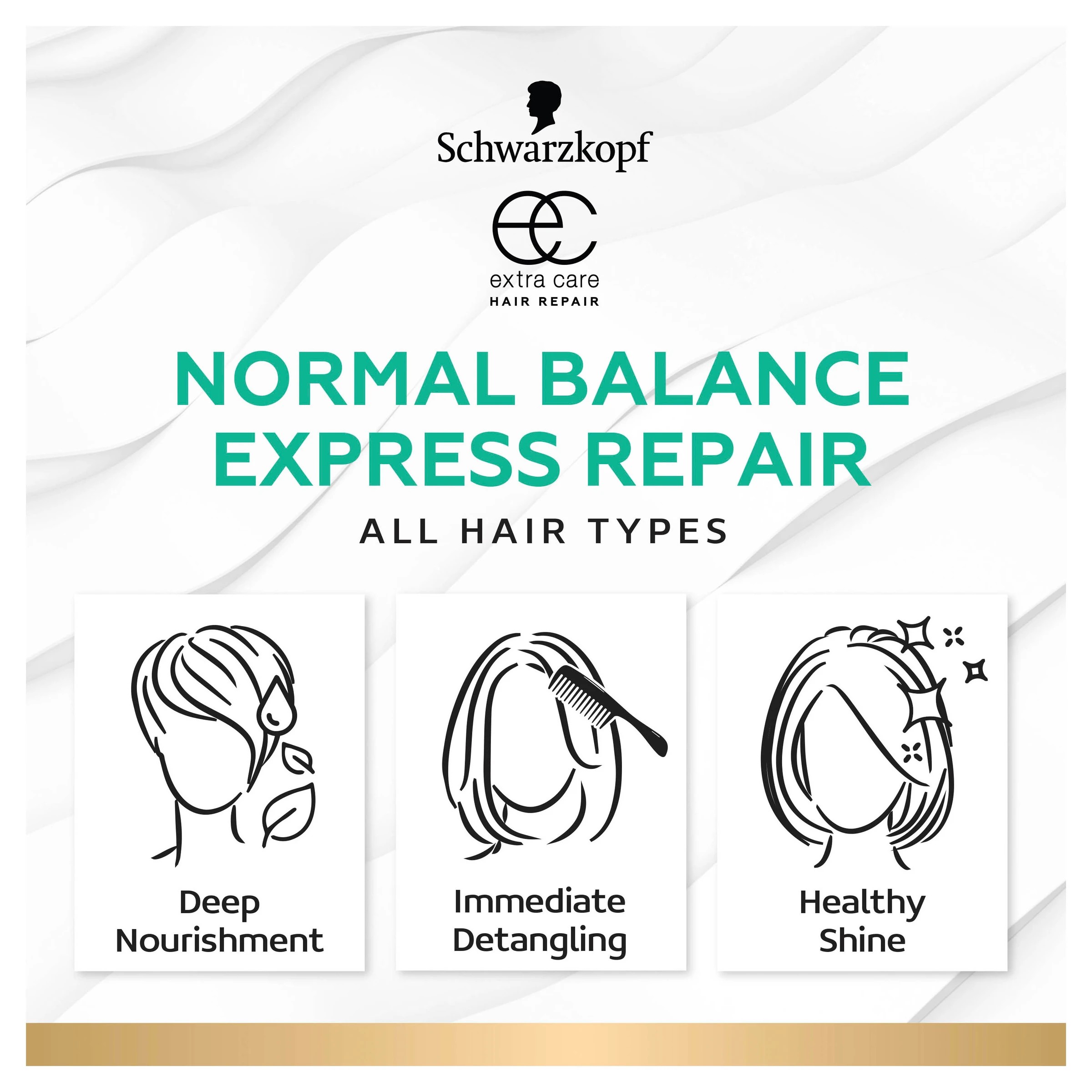 5 Schwarzkopf Extra Care Normal Balance Nourishing Express Repair Leave-In Conditioner 250ml - Keratin Serum, 5 of 5
