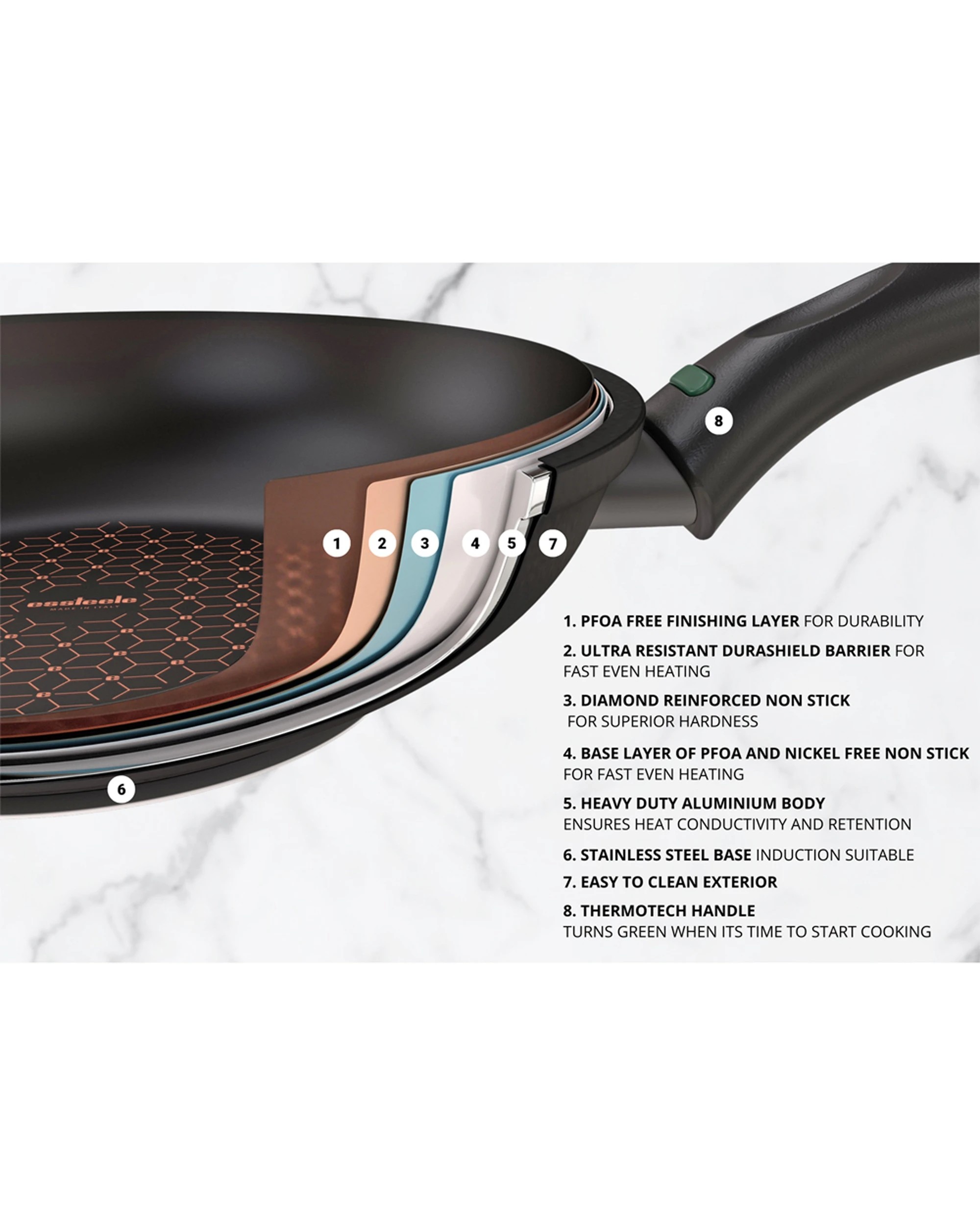 2 Essteele Per Salute 32cm Non-Stick Open French Skillet Diamond Reinforced Non-Stick - Black, 2 of 3