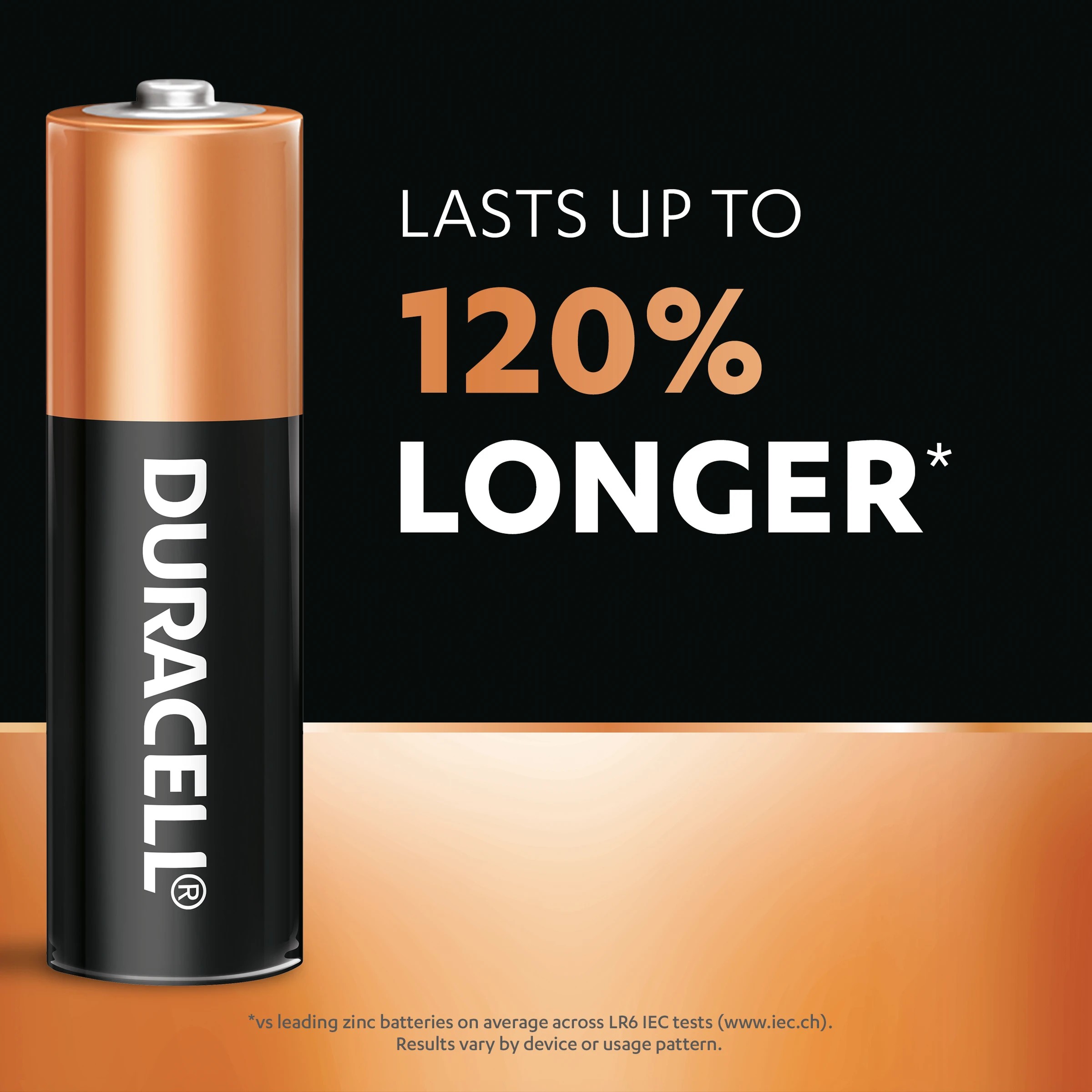 10 4 Pack Duracell Coppertop Alkaline AA Batteries, 10 of 10