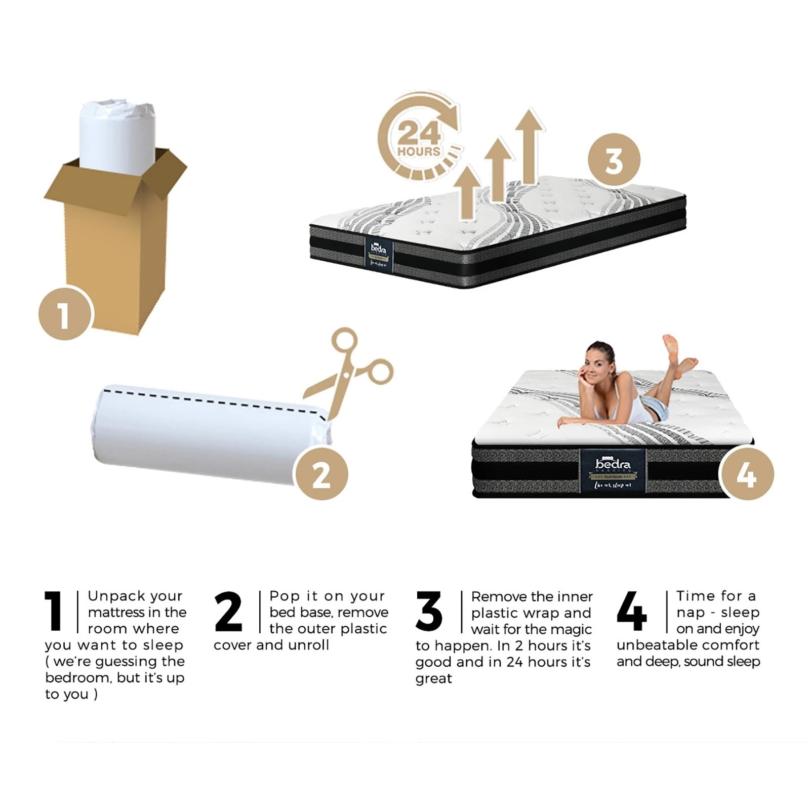 7 Bedra Bedding Mattress Luxury Bed Bonnell Spring Foam Medium 18cm Single
 - Multi, 7 of 10