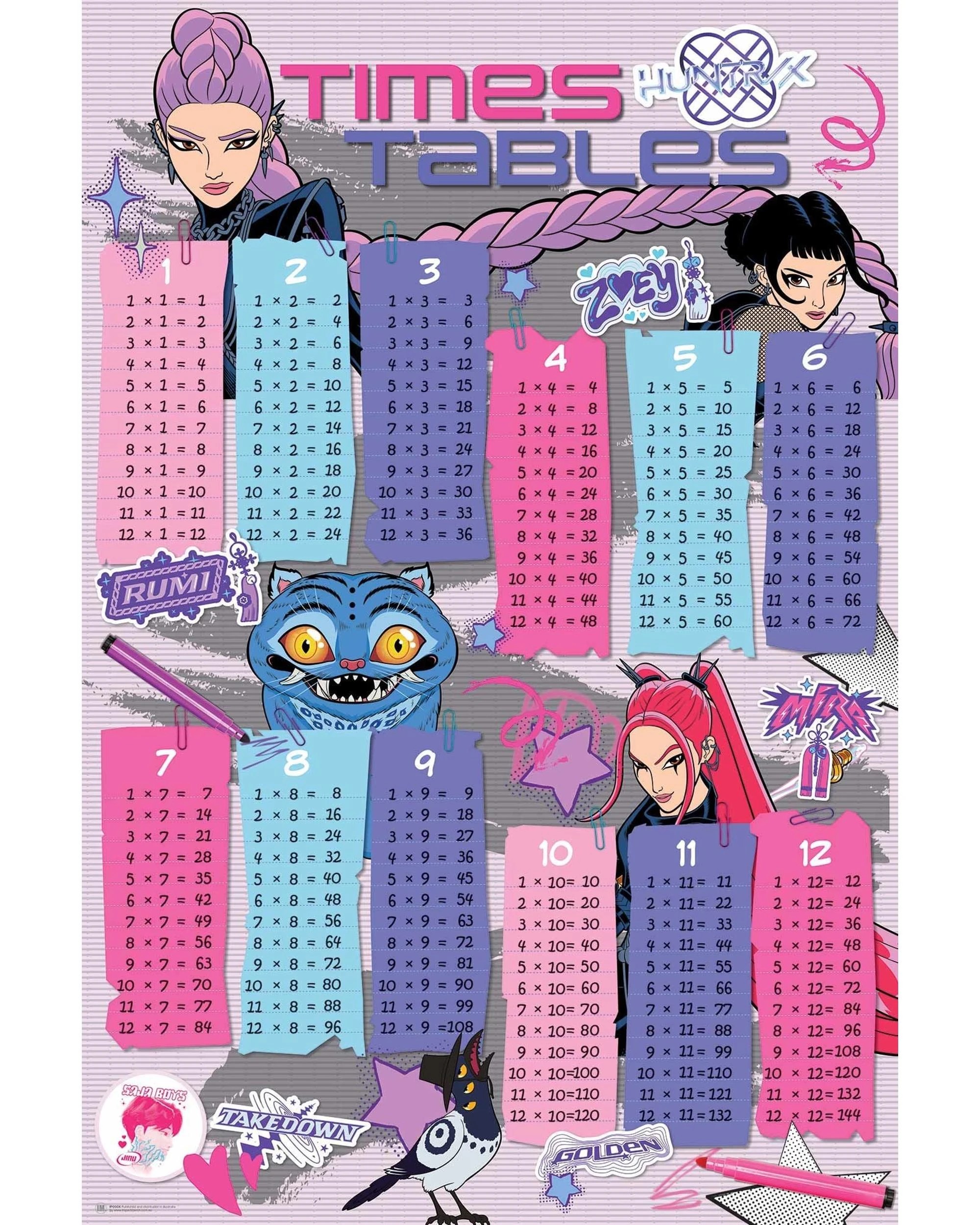1 K-Pop Demon Hunters Times Tables Poster, 1 of 1
